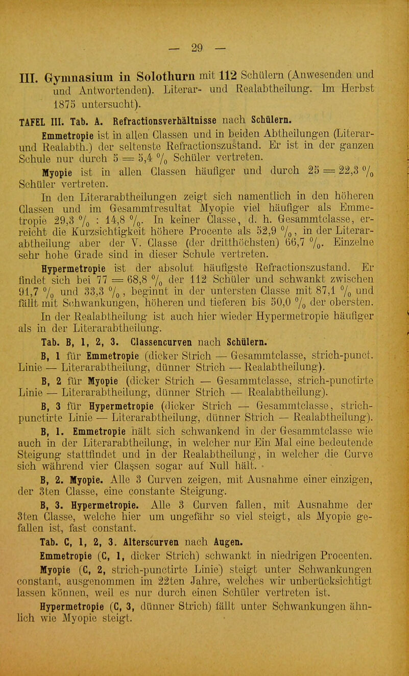 III. Gymnasium in Solotlmrn mit 112 Schülern (Anwesenden und und Antwortenden). Literar- und Realabtheilung-. Im Herbst 1875 untersucht). TAFEL III. Tab. A. Refractionsverhältnisse nach Schülern. Emmetropie ist in allen Glassen und in beiden Abtheilungen (Literar- und Realabth.) der seltenste Refractionszustand. Er ist in der ganzen Schule nur durch 5 = 5,4 % Schüler vertreten. Myopie ist in allen Glassen häufiger und durch 25 = 22,3 7^ Schüler vertreten. In den Literarabtheilungen zeigt sich namentUch in den höheren Glassen und im G-esammtresultat Myopie viel häufiger als Emme- tropie 29,3 7o : 14,8 7q- In keiner Classe, d. h. Gesammtclasse, er- reicht die Kurzsichtigkeit höhere Procente als 52,9 7p > in der Literar- abtheilung aber der V. Glasse (der dritthöchsten) 66,7 7o- Einzelne sehr hohe Grade sind in dieser Schule vertreten. Hypermetropie ist der absolut häufigste Refractionszustand. Er findet sich bei 77 = 68,8 7o der 112 Schüler und schwankt zwischen 91,7 7o und 33,3 7o > beginnt in der untersten Glasse mit 87,1 7o ^'d fällt mit Schwankungen, höheren und tieferen bis 50,0 7o der obersten. In der Realabtheilung ist auch hier wieder Hypermetropie häufiger als in der Literarabtheilung. Tab. B, 1, 2, 3. Classencurven nach Schülern. B, 1 für Emmetropie (dicker Strich — Gesammtclasse, strich-punct. Linie — Literarabtheilung, dünner Strich — Realabtheilung). B, 2 für Myopie (dicker Strich — Gesammtclasse, strich-punctirte Linie — Literarabtheilung, dünner Strich — Realabth eilung). B, 3 für Hypermetropie (dicker Strich — Gesammtclasse, strich- punctirte Linie — Literarabtheüung, dünner Strich — Realabtheilung). B, I. Emmetropie hält sich schwankend in der Gesammtclasse wie auch in der Literarabtheilung, in welcher nur Ein Mal eine bedeutende Steigung stattfindet und in der Realabtheilung, in welcher die Gurve sich während vier Glagsen sogar auf Null hält. • B, 2. Myopie. Alle 3 Gurven zeigen, mit Ausnahme einer einzigen, der 3ten Glasse, eine constante Steigung. B, 3. Hypermetropie. Alle 3 Gurven fallen, mit Ausnahme der 3ten Glasse, welche hier um ungefähr so viel steigt, als Myopie ge- fallen ist, fast constant. Tab. C, 1, 2, 3. Alterscurven nach Augen. Emmetropie (C, 1, dicker Strich) schwankt in niedrigen Procenten. Myopie (C, 2, strich-punctirte Linie) steigt unter Schwankungen constant, ausgenommen im 22ten Jahre, welches wir unberücksichtigt lassen können, weil es nur durch einen Schüler vertreten ist. Hypermetropie (C, 3, dünner Strich) fällt unter Schwankungen ähn- lich wie Myopie steigt.