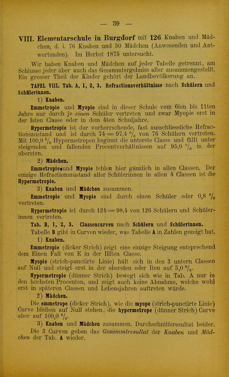 Vm. Elementarschule in Burgdorf mit 126 Knaben und Mäd- chen, d. i. 76 Knaben und SO Mädchen (Anwesenden und Ant- wortenden). Im Herbst 1875 untersucht. Wir haben Knaben und Mädchen auf jeder Tabelle getrennt, am Schlüsse jeder aber auch das Gresammtergebniss aller zusammengestellt. Ein grosser Theü der Kinder gehört der Landbevölkerung an. TAFEL VIII. Tab. A, 1, 2, 3. Refractionsverhältnisse nach Schülern und Schülerinnen. 1) Knaben. Emmetropie und Myopie sind in dieser Schule vom 6ten bis Ilten Jahre nur durch je einen Schüler vertreten und zwar Myopie erst in der Isteu Classe oder in dem 4ten Schuljahre. Hypermetropie ist der vorherrschende, fast ausschliessliche Refrac- tionszustand und ist durch 74 = 97,4 7o von 76 Schülern vertreten. Mit 100,0 7o Hypermetropen beginnt die unterste Glasse und fällt unter steigenden und fallenden Procentverhältnissen auf 93,0 % ^ obersten. 2) Mädchen. Emmetropieiund Myopie fehlen hier gänzlich in allen Glassen. Der einzige Refractionszustand aller Schülerinnen in allen 4 Glassen ist die Hypermetropie. 3) Knaben und Mädchen zusammen. Emmetropie und Myopie sind durch einen Schüler oder 0,8 % vertreten. Hypermetropie ist durch 124 = 98,4 von 126 Schülern und Schüler- innen vertreten. Tab. B, 1, 2, 3. Classencurven nach Schülern und Schülerinnen. Tabelle B gibt in Gurven wieder, was Tabelle A in Zahlen gezeigt hat. 1) Knaben. Emmetropie (dicker Strich) zeigt eine einzige Steigung entsprechend dem Eiuen Fall von E in der Elten Glasse. Myopie (strich-punctirte Linie) hält sich in den 3 untern Glassen auf Null und steigt erst in der obersten oder Iten auf 5,0 7o- Hypermetropie (dünner Strich) bewegt sich wie in Tab. A nur in den höchsten Procenten, und zeigt auch keine Abnahme, welche wohl erst in späteren Glassen und Lebensjahren auftreten würde. 2) Mädchen. Die emmetrope (dicker Strich), wie die myope (strich-punctirte Linie) Gurve bleiben auf Null stehen, die hypermetrope (dünner Strich) Gurve aber auf 100,0 Vq. 3) Knaben und Mädchen zusammen. Dui'chschnittsresultat beider. Die 3 Gurven geben das GeaammtresuUat der Knaben und Mäd- chen der Tab. A wieder.