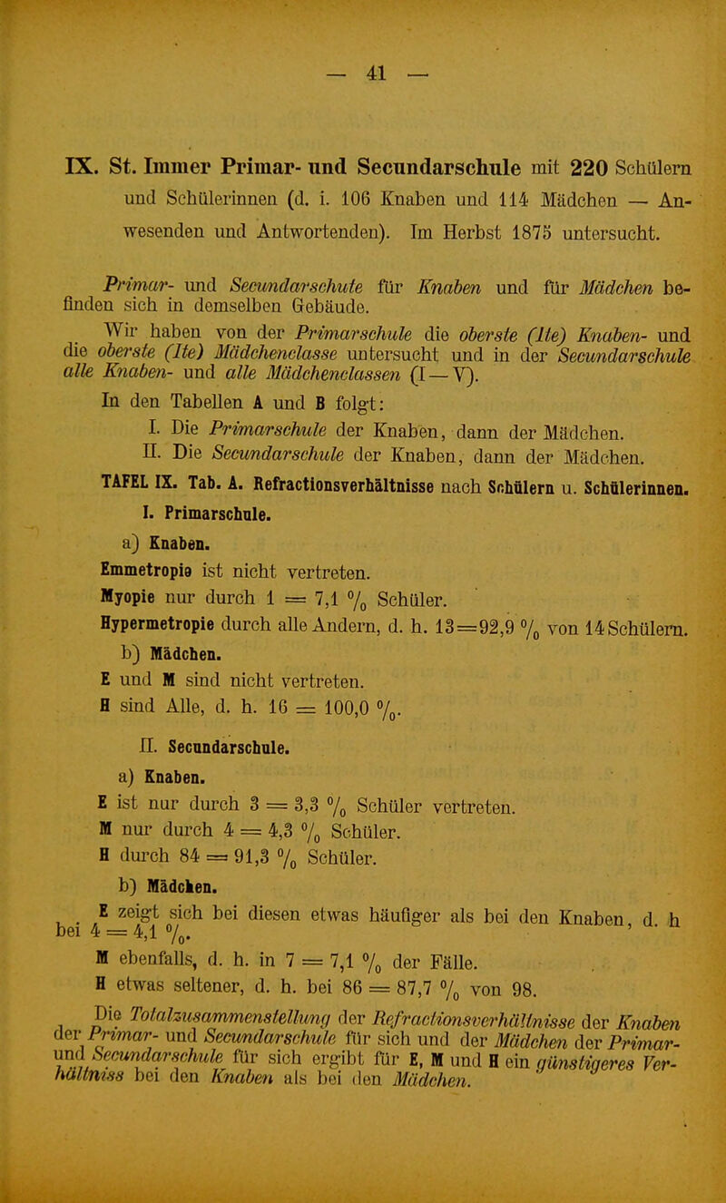 IX. St. Immer Primär- und Secundarschule mit 220 Schülern und Schülerinnen (d, i. 106 Knaben und 114 Mädchen — An- wesenden und Antwortenden). Im Herbst 187S untersucht. Primär- und Secwidarschute für Knaben und für Mädchen be- finden sich in demselben Gebäude. Wir haben von der Primarschule die oberste (Ite) Knaben- und die oberste (Ite) Mädchenciasse untersucht und in der Secundarschule alle Knaben- und alle Mädchenclassen (I —V). In den Tabellen A und B folgt: I. Die Primarschule der Knaben, dann der Mädchen. II. Die Secundarschule der Knaben, dann der Mädchen. TAFEL IX. Tab. A. Refractionsverhältnisse nach Schülern u. Schülerinnen. I. Primarschale. a) Knaben. Emmetropia ist nicht vertreten. Myopie nur durch 1 = 7,1 7^ Schüler. Hypermetropie durch alle Andern, d. h. 13=92,9 % von 14 Schülern. b) Mädchen. E und M sind nicht vertreten, e sind Alle, d. h. 16 = 100,0 7^. n. Secnndarschale. a) Knaben. E ist nur durch 3 = 3,3 7^ Schüler vertreten. M nur durch 4 = 4,3 7^ Schüler. H durch 84 = 91,3 7^ Schüler. b) Mädchen. _ E zeigt sich bei diesen etwas häufiger als bei den Knaben, d h bei 4 = 4,1 7o. M ebenfaUs, d. h. in 7 = 7,1 7^ der Fälle. H etwas seltener, d. h. bei 86 = 87,7 7^ von 98. Die Totalzusammenstelltmg der Refractionsverhältnisse der Knaben üer Fnmar- und Seeu/ndarschule für sich und der Mädchen der Primar- xmd Secmdarschule für sich ergibt für E, M und H ein günstigeres Ver- naltmss bei den Knaben als bei den Mädchen.