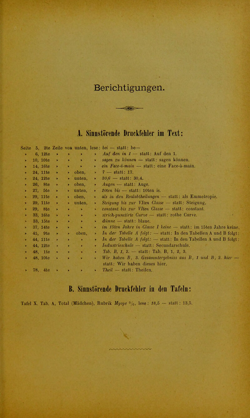 A. Sinustöreflde Dnickfeliler im Text: Seite 5, 2te Zeile von unten, lese 6, 12te 10, lote 14, I6te 24, Ute 24, 12te 26, 8te 27, öte 29, llto 29, Ute 29, 8te 33, 16te 33, 15te 37, 14te 41, 9te 44, Ute 44, 12te 48, Ite 48, lOte . 78, 4te . oben, unten, oben, unten, oben, unten, oben, bei — statt: be— Auf den in 1 — statt: Auf den 1. sagen zu können — statt: sagen können. ein Face-a-main — statt: eine Face-ä-main. 7 — statt: 17. 30,6 — statt: 30,4. Augen '— statt: Auge. loten bis — statt: lOten is. als in den RealabUieilungen — statt: als Emmetropie. Steigung bis zur VIten Classe — statt: Steigung, constant bis zur VIten Classe — statt: constant. strich-punolirte Curve — statt: rothe Curve. dünne — statt: blaue. im löten Jahre in Classe I keine — statt: im 15ten Jahre keine. In der Tabelle A folgt: — statt: In den Tabellen A und B folgt: In der Tabelle A folgt: — statt: In den Tabellen A und B folgt: Industrieschule — statt: Secundarschule. Tab. B, 1, 2. — .statt: Tab. B, 1, 2, 3. Wir haben B, 3. Gesammtergebniss aus B, 1 und B, 2. hier — statt: Wir haben dieses hier. Theil — statt: Theilcn. B. Sinnstöreude Druckfehler iu deu Tafelu: Tafel X. Tab. A, Total (Mädchen), Rubrik Myope /o, lese: 18,6 — statt: 13,5.