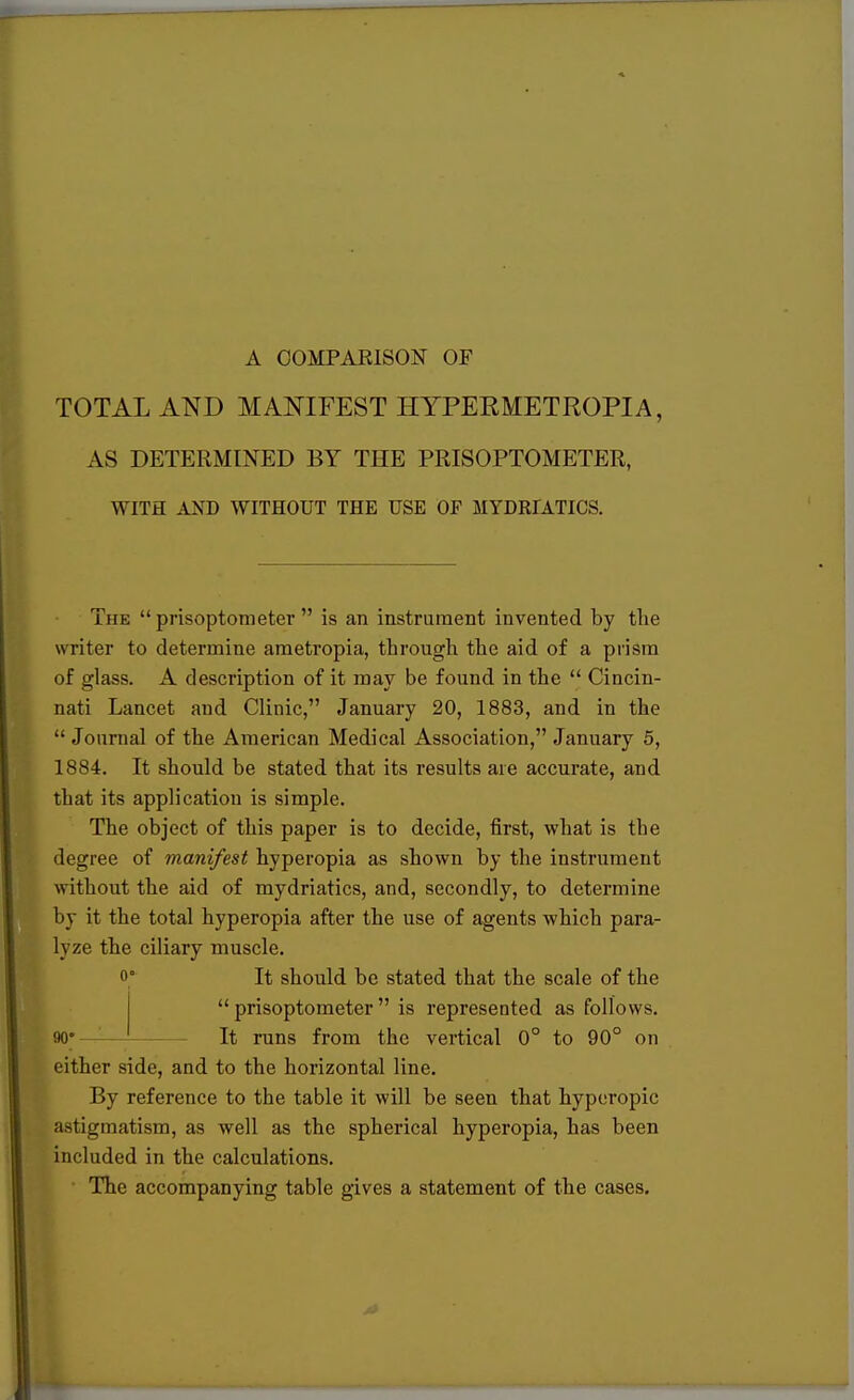 A COMPARISON OF TOTAL AND MANIFEST HYPEKMETROPIA. AS DETERMINED BY THE PRISOPTOMETER, WITH AND WITHOUT THE USE OF MYDKIATICS. The  proptometer  is an instrument invented by the writer to determine ametropia, through the aid of a prism of glass. A description of it may be found in the  Cincin- nati Lancet and Clinic, January 20, 1883, and in the  Journal of the American Medical Association, January 5, 1884. It should be stated that its results are accurate, and that its application is simple. The object of this paper is to decide, first, what is the degree of manifest hyperopia as shown by the instrument without the aid of mydriatics, and, secondly, to determine by it the total hyperopia after the use of agents which para- lyze the ciliary muscle. °° It should be stated that the scale of the  prisoptometer  is represented as follows. It runs from the vertical 0° to 90° on either side, and to the horizontal line. By reference to the table it will be seen that hypcropic astigmatism, as well as the spherical hyperopia, has been included in the calculations. The accompanying table gives a statement of the cases. 80