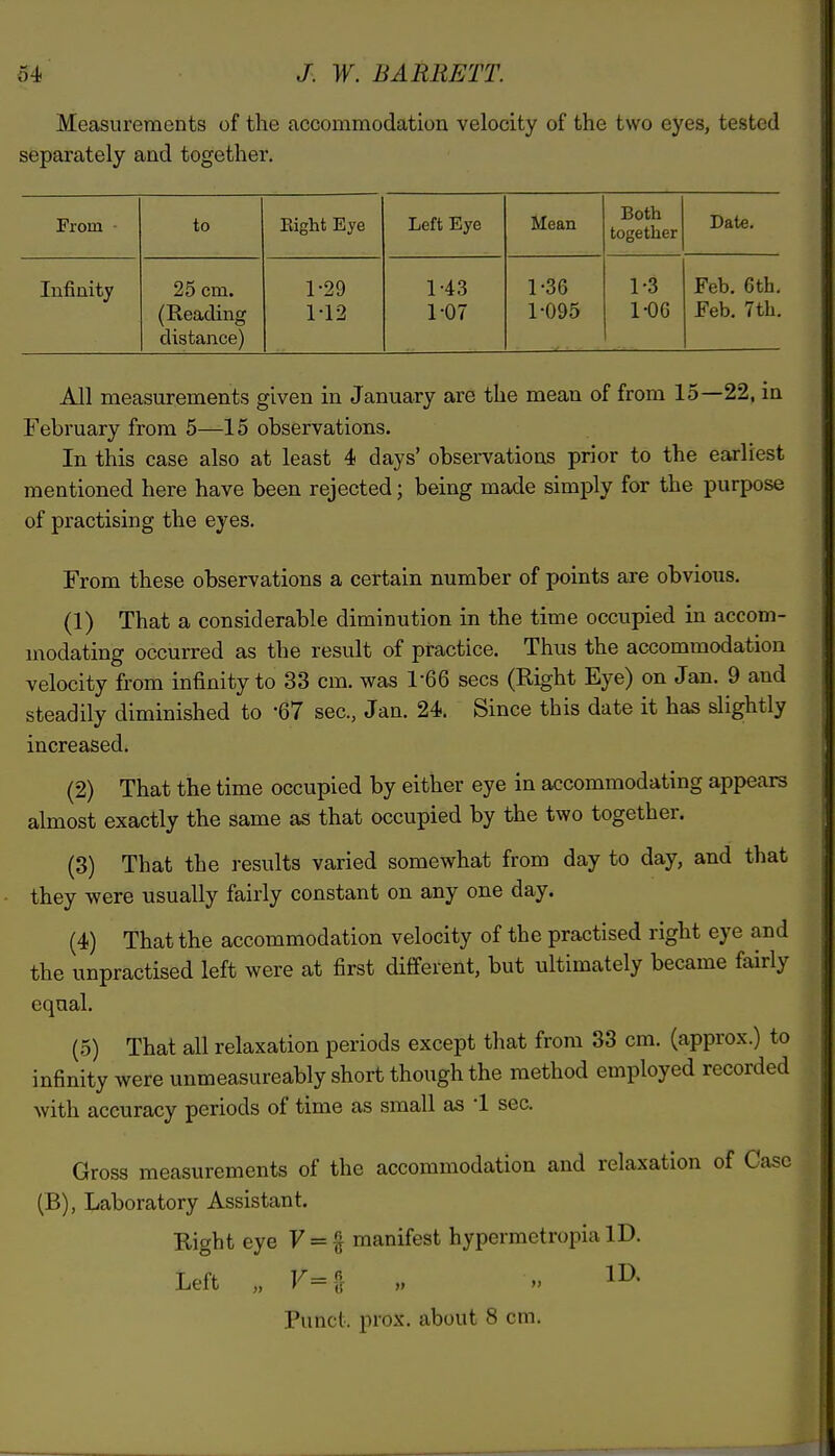 Measurements of the accommodation velocity of the two eyes, tested separately and together. From • to Eight Eye Left Eye Mean Both together Date. Infinity 25 cm. 1-29 1-43 1-36 H Feb. 6th. (Reading 1*12 1-07 1-095 1-0G Feb. 7th. distance) All measurements given in January are the mean of from 15—22, in February from 5—15 observations. In this case also at least 4 days' observations prior to the earliest mentioned here have been rejected; being made simply for the purpose of practising the eyes. From these observations a certain number of points are obvious. (1) That a considerable diminution in the time occupied in accom- modating occurred as the result of practice. Thus the accommodation velocity from infinity to 33 cm. was T66 sees (Right Eye) on Jan. 9 and steadily diminished to -67 sec, Jan. 24. Since this date it has slightly increased. (2) That the time occupied by either eye in accommodating appears almost exactly the same as that occupied by the two together. (3) That the results varied somewhat from day to day, and that they were usually fairly constant on any one day. (4) That the accommodation velocity of the practised right eye and the unpractised left were at first different, but ultimately became fairly equal. (5) That all relaxation periods except that from 33 cm. (approx.) to infinity were unmeasureably short though the method employed recorded with accuracy periods of time as small as 1 sec. Gross measurements of the accommodation and relaxation of Case (B), Laboratory Assistant. Right eye F = § manifest hypermetropia ID. Left „ F=?f » » 1D'