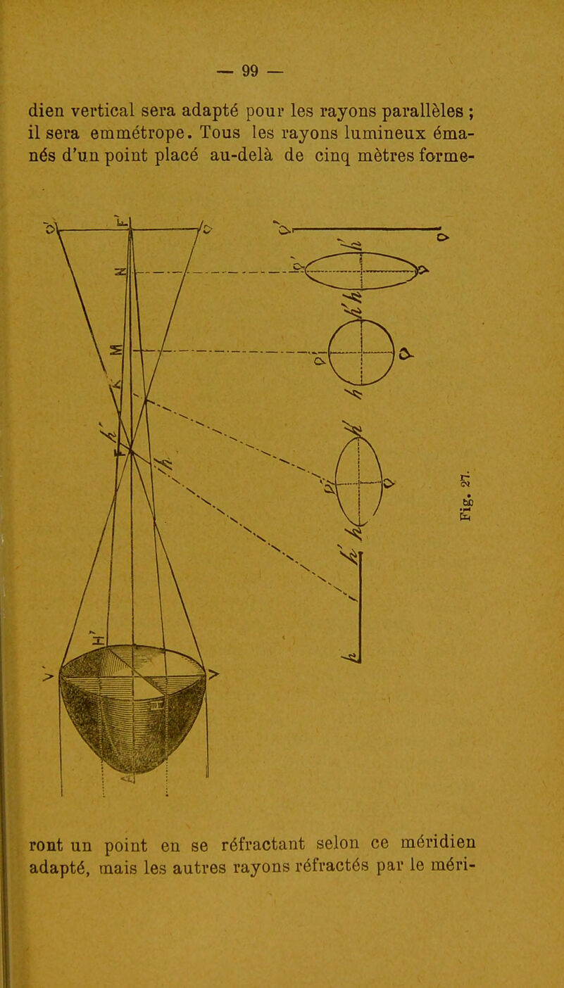 dien vertical sera adapté pour les rayons parallèles ; il sera emmétrope. Tous les rayons lumineux éma- nés d'un point placé au-delà de cinq mètres forme- ront un point en se réfractant selon ce méridien adapté, mais les autres rayons réfractés par le méri-