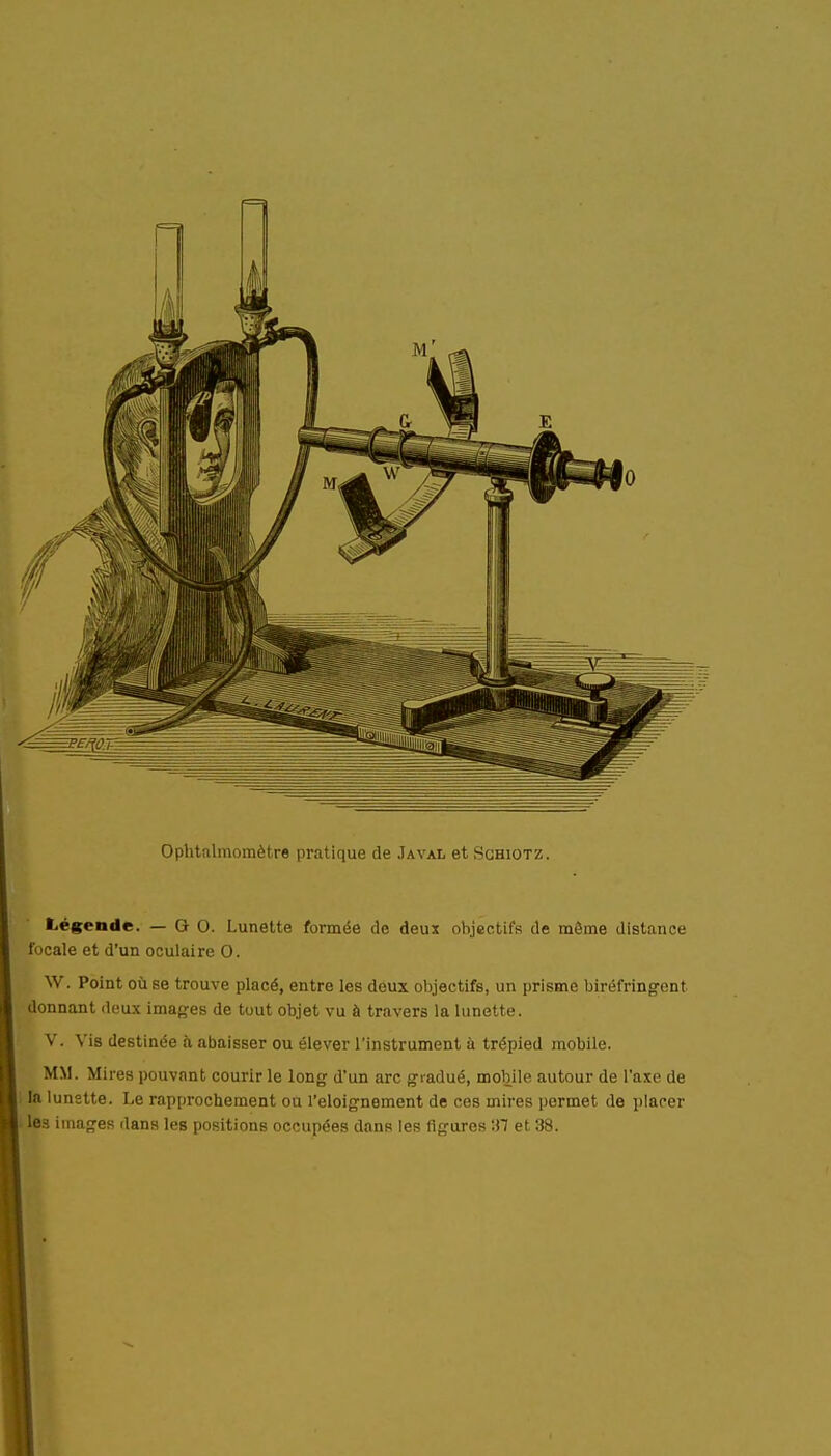 m Ophtalmomètre pratique de Javal et Sghiotz. Légende. — GO. Lunette formée de deux objectifs de même distance focale et d'un oculaire 0. \V. Point où se trouve placé, entre les deux objectifs, un prisme biréfringent donnant deux images de tout objet vu à travers la lunette. , V. Vis destinée à abaisser ou élever l'instrument à trépied mobile. MM. Mires pouvant courir le long d'un arc gradué, mobile autour de l'axe de la lunette. Le rapprochement ou l'eloignement de ces mires permet de placer