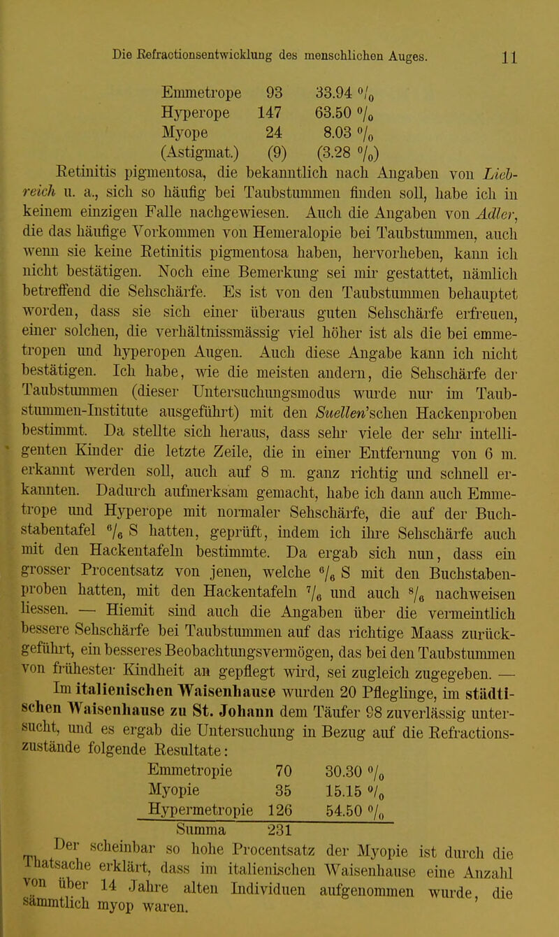 Emmetrope 93 33.94 °/0 Hyperope 147 63.50 °/0 Myope 24 8.03 °/0 (Astigmat.) (9) (3.28 °/0) Retinitis pigmentosa, die bekanntlich nach Angaben von Lieb- reich u. a., sich so häufig bei Taubstummen finden soll, habe ich in keinem einzigen Falle nachgewiesen. Auch die Angaben von Adler, die das häufige Vorkommen von Hemeralopie bei Taubstummen, auch wenn sie keine Retinitis pigmentosa haben, hervorheben, kann ich nicht bestätigen. Noch eine Bemerkimg sei mir gestattet, nämlich betreffend die Sehschärfe. Es ist von den Taubstummen behauptet worden, dass sie sich einer überaus guten Sehschärfe erfreuen, einer solchen, die verhältnissmässig viel höher ist als die bei emme- tropen und hyperopen Augen. Auch diese Angabe kann ich nicht bestätigen. Ich habe, wie die meisten andern, die Sehschärfe der Taubstummen (dieser Untersuchungsmodus wurde nur im Taub- stiunmen-Institute ausgeführt) mit den Stiellen'sehen Hackenproben bestimmt. Da stellte sich heraus, dass sehr viele der sehr intelli- genten Kinder die letzte Zeile, die in einer Entfernung von 6 m. erkannt werden soll, auch auf 8 m. ganz richtig und schnell er- kannten. Dadurch aufmerksam gemacht, habe ich dann auch Emme- trope und Hyperope mit normaler Sehschärfe, die auf der Buch- stabentafel ö/o S hatten, geprüft, indem ich ihre Sehschärfe auch mit den Hackentafeln bestimmte. Da ergab sich nun, dass ein grosser Procentsatz von jenen, welche 6/e S mit den Buchstaben- proben hatten, mit den Hackentafeln 7/6 und auch 8/6 nachweisen Hessen. — Hiemit sind auch die Angaben über die vermeintlich bessere Sehschärfe bei Taubstummen auf das richtige Maass zurück- geführt, ein besseres Beobachtungsvermögen, das bei den Taubstummen von frühester Kindheit an gepflegt wird, sei zugleich zugegeben. — Im italienischen Waisenhause wurden 20 Pfleglinge, im städti- schen Waisenhause zu St. Johann dem Täufer 98 zuverlässig unter- sucht, und es ergab die Untersuchung in Bezug auf die Refractions- zustände folgende Resultate: Emmetropie 70 30.30 °/0 Myopie 35 15.15 °/0 Hypermetropie 126 54.50 °/0 Summa 231 Der scheinbar so hohe Procentsatz der .Myopie ist durch die Tatsache erklärt dass im italienischen Waisenhause eine Anzahl von über 14 Jahre alten Individuen aufgenommen wurde die sammtheh myop waren.