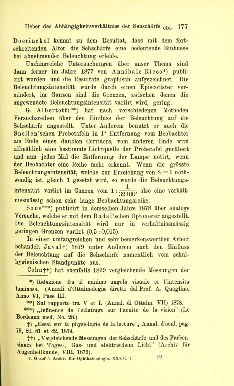 Doerinckel kommt zu dem Resultat, dass mit dem fort- schreitenden Alter die Sehschärfe eine bedeutende Einbusse bei abnehmender Beleuchtung erleide. Umfangreiche Untersuchungen über unser Thema sind dann ferner im Jahre 1877 von Annibale Ricco*) publi- cirt worden und die Resultate graphisch aufgezeichnet. Die Beleuchtungsintensität wurde durch einen Episcotister ver- mindert, im Ganzen sind die Grenzen, zwischen denen die angewendete Beleuchtungsintensität variirt wird, gering. G. Albertotti**) hat nach verschiedenen Methoden Versuchsreihen über den Einfluss der Beleuchtung auf die Sehschärfe angestellt. Unter Anderem benutzt er auch die Snellen'schen Probetafeln in V Entfernung vom Beobachter am Ende eines dunklen Corridors, vom anderen Ende wird allmählich eine bestimmte Lichtquelle der Probetafel genähert und nun jedes Mal die Entfernung der Lampe notirt, wenn der Beobachter eine Reihe mehr erkennt. Wenn die grösste Beleuchtungsintensität, welche zur Erreichung von S = 1 not- wendig ist, gleich 1 gesetzt wird, so wurde die Beleuchtungs- intensität variirt im Ganzen vom 1:324QQ» a*s0 e*ne verüä^~ nissmässig schon sehr lange Beobachtungsreihe. So us***) publicirt in demselben Jahre 1878 über analoge Versuche, welche er mit dem Badal'sehen Optometer angestellt. Die Beleuchtungsintensität wird nur in verhältnissmässig geringen Grenzen variirt (0,5:0,015). In einer umfangreichen und sehr bemerkenswerthen Arbeit behandelt Javalf) 1879 unter Anderem auch den Einfluss der Beleuchtung auf die Sehschärfe namentlich vom schul- hygienischen Standpunkte aus. Cohn ff) hat ebenfalls 1879 vergleichende Messungen der *) ßelazione fra il minimo angolo visuale et l'intensita luminosa. (Annali d'Ottaimologia diretti dal Prof. A. Quaglino, Anno VI, Päse III. **) Sul rapporto tra V et L (Annal. di Ottalm. VIT) 1878. ***) „Influence de l'eclairage sur l'acuite de la vision (Le Bordeaux med. No. 28.) t) „Essai sur la physiologie de la lecture, Annal. d'ocul. pag. 79, 80, 81 et 82, 1879. ff) „Vergleichende Messungen der Sehschärfe und des Farben- sinnes bei Tages-, Gas- und elektrischem Licht (Archiv für Augenheilkunde, VIII, 1879). v. Graefe's Archiv für Ophthalmologie. XXXIT. 1. 12