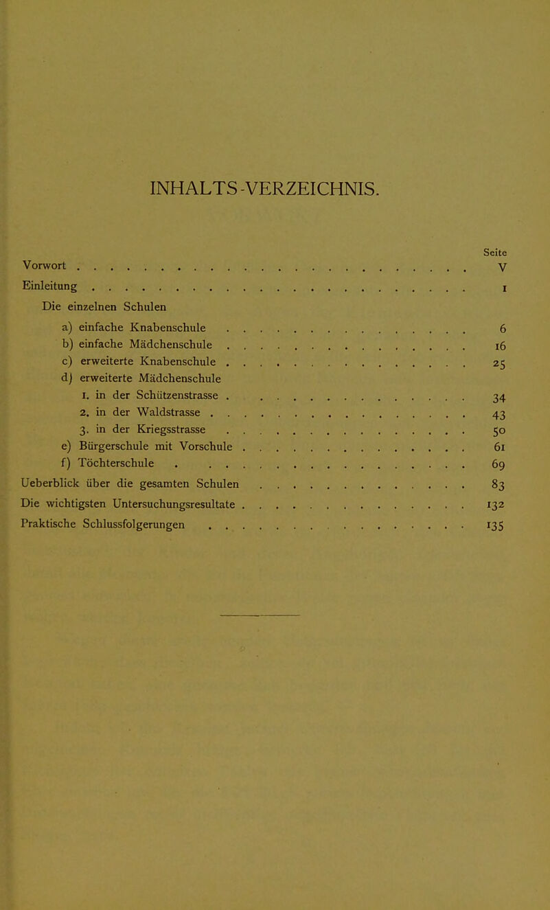 INHALTS -VERZEICHNIS. Seite Vorwort V Einleitung I Die einzelnen Schulen a) einfache Knabenschule 6 b) einfache Mädchenschule i6 c) erweiterte Knabenschule 25 dj erweiterte Mädchenschule 1. in der Schützenstrasse . 34 2. in der Waldstrasse 43 3. in der Kriegsstrasse 50 e) Bürgerschule mit Vorschule 61 f) Töchterschule . 69 Ueberblick über die gesamten Schulen 83 Die wichtigsten Untersuchungsresultate 132 Praktische Schlussfolgerungen 135