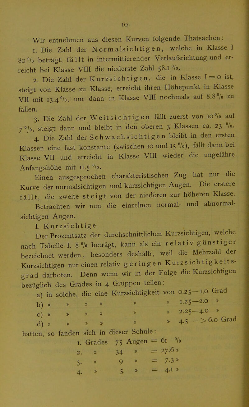 lO Wir entnehmen aus diesen Kurven folgende Thatsachen: 1. Die Zahl der Normalsichtigen, welche in Klasse I 8o°/o beträgt, fällt in intermittierender Verlaufsrichtung und er- reicht bei Klasse VIII die niederste Zahl 58.1 2. Die Zahl der Kurzsichtigen, die in Klasse 1 = 0 ist, steigt von Klasse zu Klasse, erreicht ihren Höhepunkt in Klasse VII mit 13.4%, um dann in Klasse VIII nochmals auf 8.8°/o zu fallen. 3. Die Zahl der Weitsichtigen fällt zuerst von 10 /o auf //o, steigt dann und bleibt in den oberen 3 Klassen ca. 23 %. '4. Die Zahl der Schwachsichtigen bleibt in den ersten Klassen eine fast konstante (zwischen 10 und 15 /o), fällt dann bei Klasse VII und erreicht in Klasse VIII wieder die ungefähre Anfangshöhe mit 11.5 /o. Einen ausgesprochen charakteristischen Zug hat nur die Kurve der normalsichtigen und kurzsichtigen Augen. Die erstere fällt, die zweite steigt von der niederen zur höheren Klasse. Betrachten wir nun die einzelnen normal- und abnormal- sichtigen Augen. I. Kurzsichtige. Der Prozentsatz der durchschnittlichen Kurzsichtigen, welche nach Tabelle I. 8 «/o beträgt, kann als ein relativ günstiger bezeichnet werden, besonders deshalb, weil die Mehrzahl der Kurzsichtigen nur einen relativ geringen Kurzsichtigkeits- grad darboten. Denn wenn wir in der Folge die Kurzsichtigen bezügUch des Grades in 4 Gruppen teilen: a) in solche, die eine Kurzsichtigkeit von 0.25—1.0 Grad b) » » » » * » I-25-2.0 * c) » » » * * ^ 2.25-4.0 * d) » * » » » * ->6.o Grad hatten, so fanden sich in dieser Schule: 1. Grades 75 Augen = 61 /o 2. » 34 » = 27.6» 3. » 9 » = 7-3»