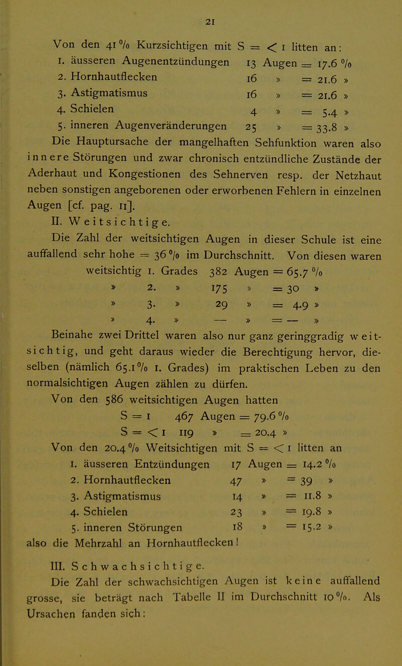 Von den 41 % Kurzsichtigen mit S = < i litten an: 1. äusseren Augenentzündungen 13 Augen = 17.6 °/o 2. Hornhautflecken 16 » = 21.6 » 3. Astigmatismus 16 » = 21.6 » 4. Schielen 4 » _ 5. inneren Augenveränderungen 25 » = 33.8 » Die Hauptursache der mangelhaften Sehfunktion waren also innere Störungen und zwar chronisch entzündliche Zustände der Aderhaut und Kongestionen des Sehnerven resp. der Netzhaut neben sonstigen angeborenen oder erworbenen Fehlern in einzelnen Augen [cf. pag. 11]. II. Weitsichtige. Die Zahl der weitsichtigen Augen in dieser Schule ist eine auffallend sehr hohe 36 /o im Durchschnitt. Von diesen waren weitsichtig i. Grades 382 Augen = 65.7 7o » 2. » 175 » = 30 » » 3. » 29 » = 4.9 » » 4' * — * = — » Beinahe zwei Drittel waren also nur ganz geringgradig weit- sichtig, und geht daraus wieder die Berechtigung hervor, die- selben (nämlich 65.1% i. Grades) im praktischen Leben zu den normalsichtigen Augen zählen zu dürfen. Von den 586 weitsichtigen Augen hatten S = I 467 Augen = 79.6 % S = < I 119 » = 20.4 » Von den 20.4 % Weitsichtigen mit S = < i litten an 1. äusseren Entzündungen 17 Augen = 14.2 /o 2. Hornhautflecken 47 » = 39 » 3. Astigmatismus 14 » = 11.8 » 4. Schielen 23 » = 19.8 » 5. inneren Störungen 18 » = 15.2 » also die Mehrzahl an Hornhautflecken! III. Schwachsichtige. Die Zahl der schwachsichtigen Augen ist keine auffallend grosse, sie beträgt nach Tabelle II im Durchschnitt 10%. Als Ursachen fanden sich: