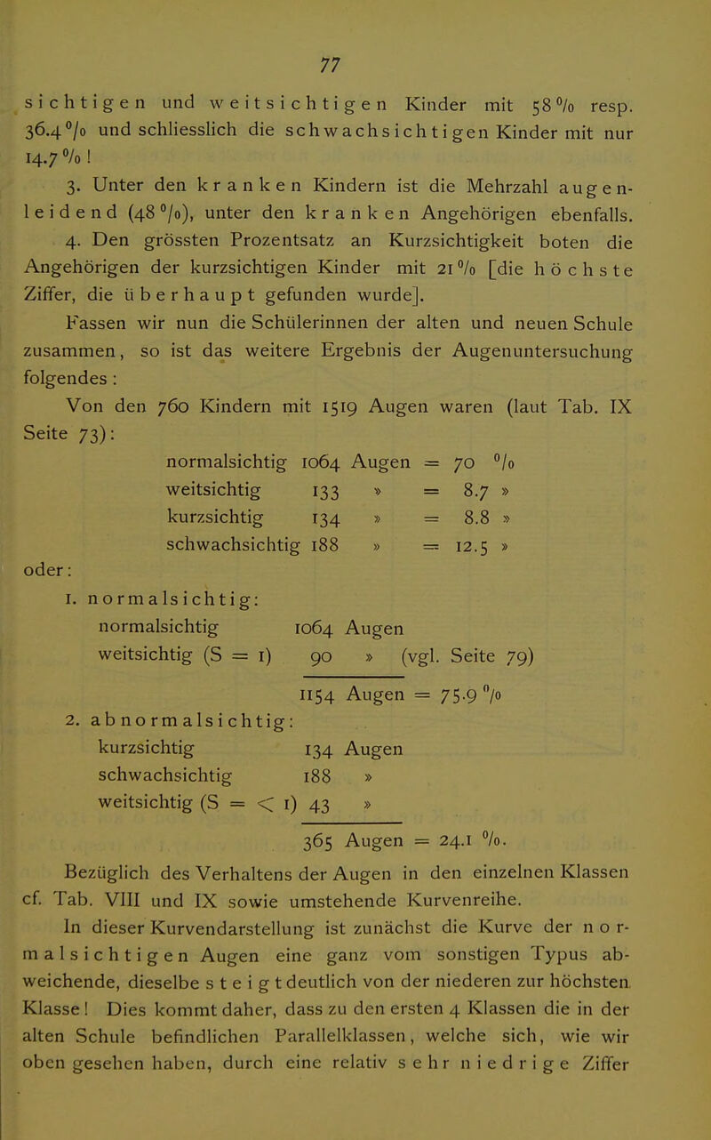 sichtigen und weitsichtigen Kinder mit 58% resp. 36.4 /o und schliesslich die schwachs ich ti gen Kinder mit nur 14.7 % ! 3. Unter den kranken Kindern ist die Mehrzahl augen- leidend (48 /o), unter den kranken Angehörigen ebenfalls. 4. Den grössten Prozentsatz an Kurzsichtigkeit boten die Angehörigen der kurzsichtigen Kinder mit 21% [die höchste Ziffer, die überhaupt gefunden wurde]. Fassen wir nun die Schülerinnen der alten und neuen Schule zusammen, so ist das weitere Ergebnis der Augenuntersuchung folgendes : Von den 760 Kindern mit 1519 Augen waren (laut Tab. IX Seite 73): normalsichtig 1064 Augen = 70 /o weitsichtig 133 = 8.7 » kurzsichtig 134 » = 8.8 » schwachsichtig 188 » = 12.5 » oder: 1. normalsichtig: normalsichtig 1064 Augen weitsichtig (S = i) 90 » (vgl. Seite 79) 1154 Augen = 75.9 > 2. abnormalsichtig: kurzsichtig 134 Augen schwachsichtig 188 » weitsichtig (S = < r) 43 » 365 Augen = 24.1 %. Bezüglich des Verhaltens der Augen in den einzelnen Klassen cf. Tab. VIII und IX sowie umstehende Kurvenreihe. In dieser Kurvendarstellung ist zunächst die Kurve der nor- malsichtigen Augen eine ganz vom sonstigen Typus ab- weichende, dieselbe steigt deutlich von der niederen zur höchsten. Klasse ! Dies kommt daher, dass zu den ersten 4 Klassen die in der alten Schule befindlichen Parallelklassen, welche sich, wie wir oben gesehen haben, durch eine relativ sehr niedrige Ziffer