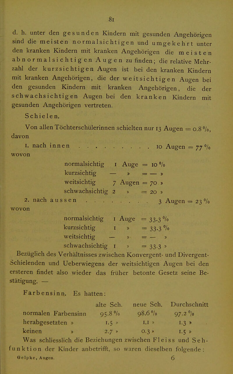 d. h. unter den gesunden Kindern mit gesunden Angehörigen sind die meisten normalsichtigen und umgekehrt unter den kranken Kindern mit kranken Angehörigen die meisten abnormalsichtigen Augen zu finden; die relative Mehr- zahl der kurzsichtigen Augen ist bei den kranken Kindern mit kranken Angehörigen, die der weitsichtigen Augen bei den gesunden Kindern mit kranken Angehörigen, die der schwachsichtigen Augen bei den kranken Kindern mit gesunden Angehörigen vertreten. Schielen. Von allen Töchterschülerinnen schielten nur 13 Augen = 0.8 %, davon 1. nach innen 10 Augen = 77% wovon normalsichtig i Auge = 10 % kurzsichtig — » = — » weitsichtig 7 Augen = 70 » schwachsichtig 2 » =20 » 2. nach aussen 3 Augen = 23 % wovon normalsichtig i Auge = 33.3 /o kurzsichtig i » = 33.3 % weitsichtig — » — — » schwachsichtig i » = 33-3 » Bezüglich des Verhältnisses zwischen Konvergent- und Divergent- Schielenden und Ueberwiegens der weitsichtigen Augen bei den ersteren findet also wieder das fi-üher betonte Gesetz seine Be- stätigung. — Farbensinn. Es hatten: alte Sch. neue Sch. Durchschnitt normalen Farbensinn 95.8 /o 98.6 /o 97.2% herabgesetzten » 1.5 » i.i » 1.3 » , keinen » 2.7 » 0.3 » 1.5 » Was schliesslich die Beziehungen zwischen Fleiss und Seh- funktion der Kinder anbetrifft, so waren dieselben folgende: Qelpke, Aiigcn. (5