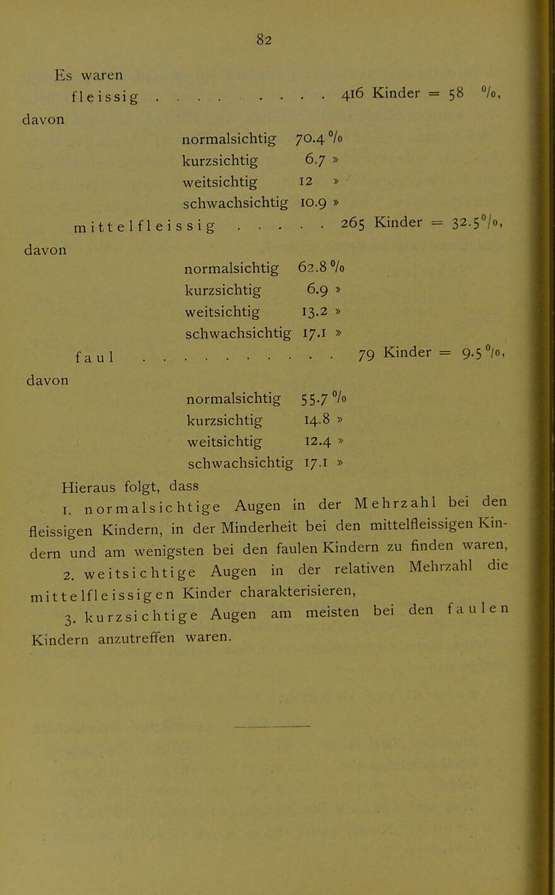 Es waren fle issig . . • 416 Kinder = 58 %, davon normalsichtig 70.4 °lo kurzsichtig 6.7 » weitsichtig 12 » schwachsichtig 10.9 » mittelfleissig 265 Kinder = 32.5°/«. davon normalsichtig 62.8 /o kurzsichtig 6.9 » weitsichtig 13.2 » schwachsichtig 17.1 » faul 79 Kinder = 9.5%, davon normalsichtig 55-7 kurzsichtig 14.8 » weitsichtig 12.4 » schwachsichtig 17.i » Hieraus folgt, dass 1. normalsichtige Augen in der Mehrzahl bei den fleissigen Kindern, in der Minderheit bei den mittelfleissigen Kin- dern und am wenigsten bei den faulen Kindern zu finden waren, 2. weitsichtige Augen in der relativen Mehrzahl die mittelfleissigen Kinder charakterisieren, 3. kurzsichtige Augen am meisten bei den faulen Kindern anzutreffen waren.