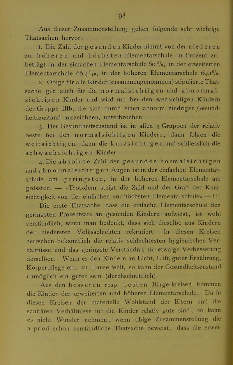 Aus dieser Zusammenstellung gehen folgende sehr wichtige Thatsachen hervor: 1. Die Zahl der gesunden Kinder nimmt von der niederen zur höheren und höchsten Elementarschule in Prozent zu: beträgt in der einfachen Elementarschule 60 °/o, in der erweiterten Elementarschule 66.4°/o, in der höheren Elementarschule 69.1%. 2. Obige für alle Kinder(zusammengenommen) stipulierte That- sache gilt auch für die normalsichtigen und abnormal- sichtigen Kinder und wird nur bei den weitsichtigen Kindern der Gruppe Illb, die sich durch einen abnorm niedrigen Gesund- heitszustand auszeichnen, unterbrochen. 3. Der Gesundheitszustand ist in allen 3 Gruppen der relativ beste bei den normalsichtigen Kindern, dann folgen die weitsichtigen, dann die k u rzs i c hti ge n und schliesslich die schwachsichtigen Kinder. 4. Die ab s olu t e Zahl der gesunden normalsichtigen und abnormalsichtigen Augen ist in der einfachen Elementar- schule am geringsten, in der höheren Elementarschule am grössten. — »Trotzdem steigt die Zahl und der Grad der Kurz- sichtigkeit von der einfachen zur höchsten Elementarschule« — ! !! Die erste Thatsache, dass die einfache Elementarschule den geringsten Prozentsatz an gesunden Kindern aufweist, ist wohl verständlich, wenn man bedenkt, dass sich dieselbe aus Kindern der niedersten Volksschichten rekrutiert. In diesen Kreisen herrschen bekanntlich die relativ schlechtesten hygienischen Ver- hältnisse und das geringste Verständnis für etwaige Verbesserung derselben. Wenn es den Kindern an Licht, Luft^ guter Ernährung, Körperpflege etc. zu Hause fehlt, so kann der Gesundheitszustand unmöglich ein guter sein (durchschnittlich). Aus den besseren resp. besten Rürgerkreisen kommen die Kinder der erweiterten und höheren Elementarschule. Da in diesen Kreisen der materielle Wohlstand der Eltern und die sanitären Verhältnisse für die Kinder relativ gute sind , so kann es nicht Wunder nehmen, wenn obige Zusammenstellung die a priori schon verständliche Thatsache beweist, dass die erwei- I