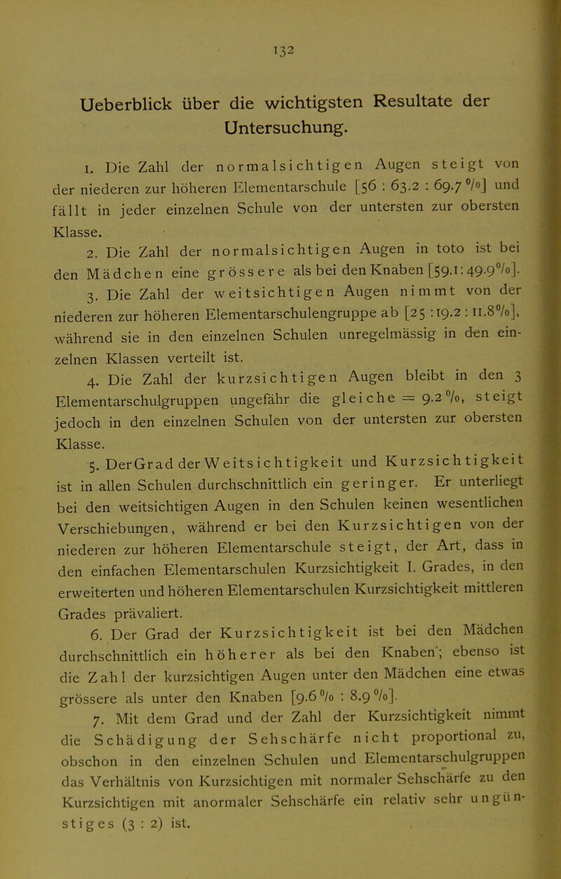 Ueberblick über die wichtigsten Resultate der Untersuchung. 1. Die Zahl der normalsichtigen Augen steigt von der niederen zur höheren Elementarschule [56 : 63.2 : 69.7 /oj und fällt in jeder einzelnen Schule von der untersten zur obersten Klasse. 2. Die Zahl der normalsichtigen Augen in toto ist bei den Mädchen eine grössere als bei den Knaben [59.1:49.9''/o]. 3. Die Zahl der weitsichtigen Augen nimmt von der niederen zur höheren Elementarschulengruppe ab [25 :I9.2 : ii.SO/o], während sie in den einzelnen Schulen unregelmässig in den ein- zelnen Klassen verteilt ist. 4. Die Zahl der kurzsichtigen Augen bleibt in den 3 Elementarschulgruppen ungefähr die glei che = 9.2 /o, steigt jedoch in den einzelnen Schulen von der untersten zur obersten Klasse. 5. DerGrad der Weitsichtigkeit und Kurzsichtigkeit ist in allen Schulen durchschnittlich ein geringer. Er unterliegt bei den weitsichtigen Augen in den Schulen keinen wesentlichen Verschiebungen, während er bei den Kurzsichtigen von der niederen zur höheren Elementarschule steigt, der Art, dass in den einfachen Elementarschulen Kurzsichtigkeit I. Grades, in den erweiterten und höheren Elementarschulen Kurzsichtigkeit mittleren Grades prävaliert. 6. Der Grad der Kurzsichtigkeit ist bei den Mädchen durchschnittlich ein höherer als bei den Knaben; ebenso ist die Zahl der kurzsichtigen Augen unter den Mädchen eine etwas grössere als unter den Knaben [9.6% : 8.9%]. 7. Mit dem Grad und der Zahl der Kurzsichtigkeit nimmt die Schädigung der Sehschärfe nicht proportional zu, obschon in den einzelnen Schulen und Elementarschulgruppen das Verhältnis von Kurzsichtigen mit normaler Sehschärfe zu den Kurzsichtigen mit anormaler Sehschärfe ein relativ sehr ungün- stiges (3 : 2) ist.