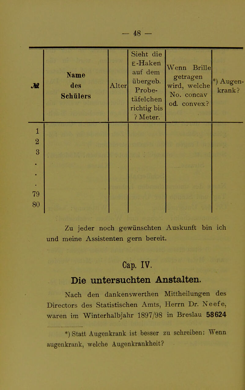 M Ii UiUli' des Schülers Alter Sieht die E-Haken auf dem übergeb. Probe- täfelchen richtig bis ? Meter. Wenn Brille getragen wird, welche No. concav od. convex? *) Augen- krank? 1 2 3 • • 79 80 Zu jeder noch gewünschten Auskunft bin ich und meine Assistenten gern bereit. Cap. IV. Die untersuchten Anstalten. Nach den dankenswerthen Mittheilungen des Directors des Statistischen Amts, Herrn Dr. Neefe, waren im Winterhalbjahr 1897/98 in Breslau 58624 *) Statt Augenkrank ist besser zu schreiben: Wenn augenkrank, welche Augenkrankheit?