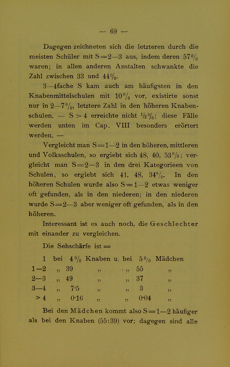 Dagegen zeichneten sich die letzteren durch die meisten Schüler mit S=2—3 aus, indem deren 57% waren; in allen anderen Anstalten schwankte die Zahl zwischen 33 und 44%. 3—4fache S kam auch am häufigsten in den Knabenmittelschulen mit 10% vor) existirte sonst nur in 2—7%) letztere Zahl in den höheren Knaben- schulen. — S>4 erreichte nicht 72%; diese Fälle werden unten im Cap. VIII besonders erörtert werden. — Vergleicht man S = l—2 in den höheren, mittleren und Volksschulen, so ergiebt sich 48, 40, 53%; ver- gleicht man S=2—3 in den drei Kategorieen von Schulen, so ergiebt sich 41, 48, 34%- In ^en höheren Schulen wurde also S = 1—2 etwas weniger oft gefunden, als in den niederen; in den niederen wurde S=2—3 aber weniger oft gefunden, als in den höheren. Interessant ist es auch noch, die Geschlechter mit einander zu vergleichen. Die Sehschärfe ist = 1 bei 4% Knaben u. bei 5% Mädchen 2- 3 „ 49 3- 4 „ 7-5 >4 „ 0-16 „ Bei den Mädchen kommt alsoS = l—2 häufiger als bei den Knaben (55:39) vor; dagegen sind alle » 55 ,, 37 3 0-04 » 55 55 55