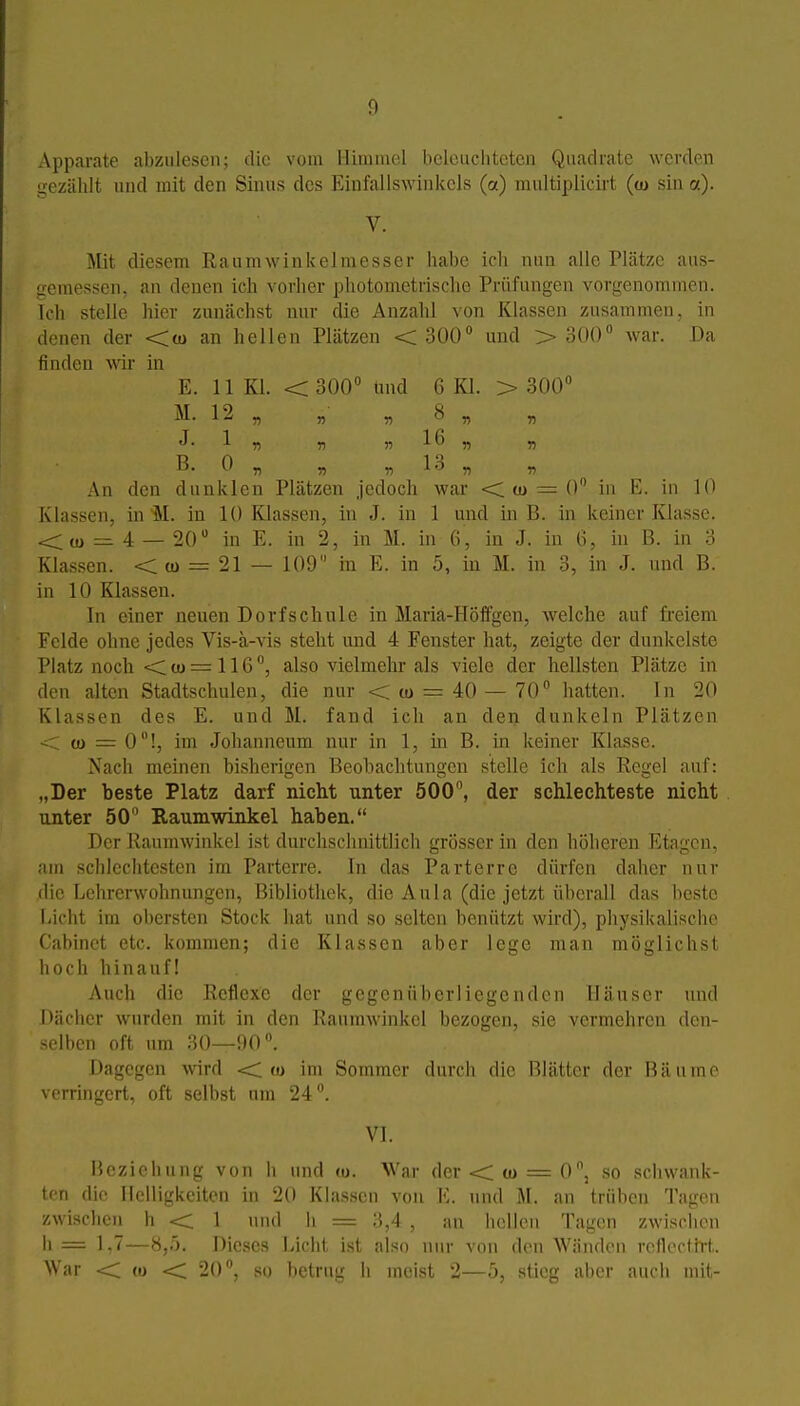 9 Apparate abzulesen; die vom lliniiuel beleuchteten Quadrate werden liezählt und mit den Sinus des Einfallswinkels (ot) multiplicii-t (« sin a). V. Mit diesem Raumwinkelmesser habe icli nun alle Plätze aus- gemesscn, an denen ich verlier photometrisclie Prüfungen vorgenommen. Ich stelle hier zunächst nur die Anzahl von Klassen zusammen, in denen der <(u an hellen Plätzen < 300° und > 300° war. Da finden vm- in E. 11 Kl. < 300° und 6 Kl. > 300° M. 12 „ „■ „ 8 „ „ An den dunklen Plätzen Jedoch war <; a> = 0° in E. in 10 Klassen, in M. in 10 Klassen, in J. in 1 und in B. in keiner Klasse. <; o) = 4 — 20 in E. in 2, in M. in 6, in J. in 6, in B. in 3 Klassen. < (u = 21 — 109 in E. in 5, in M. in 3, in J. und B. in 10 Klassen. In einer neuen Dorfschule in Maria-Höflgen, welche auf fi-eiem Felde ohne jedes Vis-ä-vis steht und 4 Fenster hat, zeigte der dunkelste Platz noch <; cu = 116 °, also vielmehr als viele der hellsten Plätze in den alten Stadtschulen, die nur < u) = 40 — 70° hatten. In 20 Klassen des E. und M. fand ich an den dunkeln Plätzen < 0) =0!, im Johanneum nur in 1, in B. in keiner Klasse. Nach meinen bisherigen Beobachtungen stelle ich als Regel auf: „Der beste Platz darf nicht unter 500°, der schlechteste nicht unter 50° Raumwinkel haben. Der Raumwinkcl ist durchschnittlich grösser in den höheren Etagen, am schlechtesten im Parterre. In das Parterre dürfen daher nur die Lehrerwohnungen, Bibliothek, die Aula (die jetzt überall das beste Licht im obersten Stock hat und so selten benützt wird), pliysikalische Cabinet etc. kommen; die Klassen aber lege man möglichst hoch hinauf! Auch die Reflexe der gegenüberliegenden Häuser und Dächer wurden mit in den Raumwinkel bezogen, sie vermehren den- selben oft um 30—90°. Dagegen wird <; <u im Sommer durch die Blätter der Bäume verringert, oft selbst um 24°. VI. Beziehung von Ii und (u. War dcr<:tu = 0, so schwank- ten die Helligkeiten in 20 Klassen von E. und M. an trüben Tagen zwischen h < 1 und h = 3,4 , an hellen Tagen zwischen h — 1,7—8,5. Dieses Licht Lst also nur von den Wänden reflecih-t.