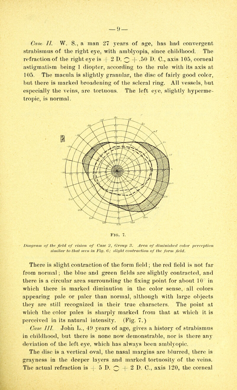 ^9 — Ca^t II. W. S., a man 27 years of age, has had convergent strabismus of the right eye, with amblyopia, since childhood. The refraction of the right eye is -| 2 D. Q -|- .50 D. C, axis 105, corneal astigmatism being 1 diopter, according to the rule with its axis at 105. The macula is slightl}^ granular, the disc of fairly good color, but there is marked broadening of the scleral ring. All vessels, but especiall}^ the veins, are tortuous. The left eye, slightly hyperme- tropic, is normal. FIG. 7. Diagram of the field of vision of Case 2, Group 3. Area of (liminished color percej)tion similar to that seen in Fig. 6; slight contraction of the form field. There is slight contraction of the form field ; the red field is not far from normal; the blue and green fields are slightly contracted, and there is a circular area surrounding the fixing point for about 10 in which there is marked diminution in the color sense, all colors appearing pale or paler than normal, although with large objects they are still recognized in their true characters. The point at which the color pales is sharply marked from that at which it is perceived in its natural intensity. (Fig. 7.) Case in. John L., 49 years of age, gives a histor}' of strabismus in childhood, but there is none now demonstrable, nor is there an}^ deviation of the left eye, which has always been amblyopic. The disc is a vertical oval, the nasal margins are blurred, there is grayness in the deeper layers and marked tortuosity of the veins.