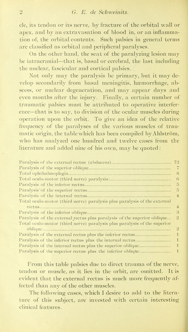 cle, its tendon or its nerve, by fracture of the orbital wall or apex, and by an extravasation of blood in, or an inflamma- tion of, the orbital contents. Such palsies in general terms are classified as orbital and peripheral paralyses. On the other hand, the seat of the paralyzing lesion may be intracranial—that is, basal or cerebral, the last including the nuclear, fascicular and cortical palsies. Not only may the paralysis be primary, but it may de- velop secondarily from basal meningitis, haemorrhage, ab- scess, or nuclear degeneration, and may appear days and even months after the injury. Finally, a certain number of traumatic palsies must be attributed to operative interfer- ence—that is to say, to division of the ocular muscles during operation upon the orbit. To give an idea of the relative frequency of the paralyses of the various muscles of trau- matic origin, the table which has been compiled by Ahlstrom, who has analyzed one hundred and twelve cases from the literature and added nine of his own, may be quoted: Paralysis of the external rectus (abducens) 73 Paralysis of the superior oblique 7 Total ophthalmoplegia 6 Total oculo-motor (third nerve) paralysis 6 Paralysis of the inferior rectus 5 Paralysis of the superior rectus.... 5 Paralysis of the internal rectus 4 Total oculo-motor (third nerve) paralysis plus paralysis of the external rectus 4 Paralysis of the inferior oblique 3 Paralysis of the external rectus plus paralysis of the superior oblique... 2 Total oculo-motor (third nerve) paralysis plus paralysis of the superior oblique 2 Paralysis of the external rectus plus the inferior rectus 1 Paralysis of the inferior rectus plus the internal rectus ' 1 Paralysis of tbe internal rectus plus the superior oblique 1 Paralysis of the superior rectus plus the inferior oblique 1 From this table palsies due to direct trauma of the nerve, tendon or muscle, as it lies in the orbit, are omitted. It is evident that the external rectus is much more frequently af- fected than any of the other muscles. The following cases, which I desire to add to the litera- ture of this subject, are invested with certain interesting- clinical features.