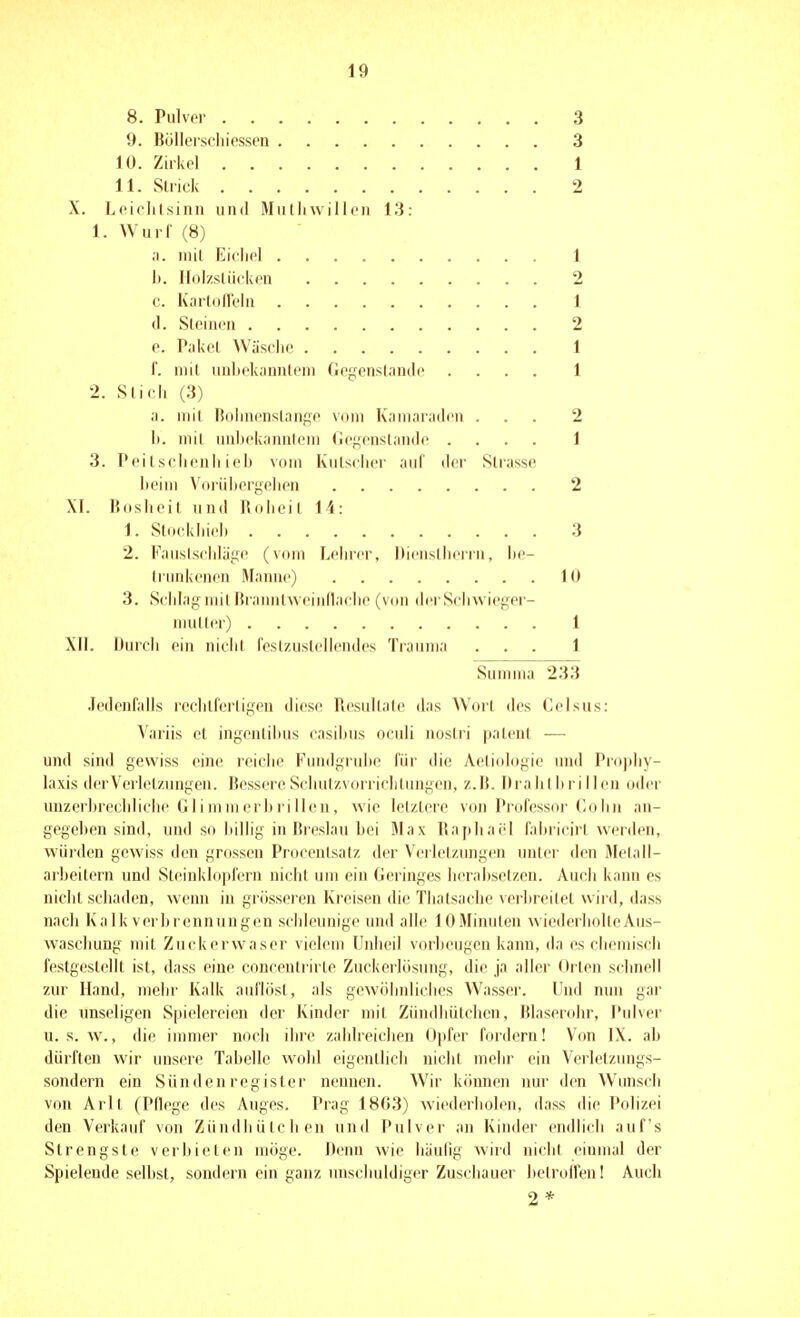 8. Pulver 3 9. Böllerschiessen 3 10. Zirkel 1 11. Strick 2 X. Leiflilsinn und Mntirwilion 13; 1. Wurf (8) .1. iiiil Eichel 1 I). Iloizslückcn 2 c. Karloirelii 1 (1. Sleincu 2 e. P;ikel ^Vüs(•ile 1 f. Ulli unbekannleni Oegensinndc .... 1 2. Sil eil (3) .1. inil Roiincnslauf^e vom Kamaradon ... 2 Ii. niil nuljekannlom (jeffenslaiide .... 1 3. Pei Isciieiil) ieb vom Kutscher auf der Strasse beim Voriibergelien 2 XI. Bosheit und llolieit 14: 1. Stockiiich 3 2. Fansl.scliijigc (\(im Lehrer, Dicnslhcrrn, be- trunkenen Manne) 10 3. Scldagniil Braimlweinflache (von derSchwieger- muller) 1 XII. Durcii ein nichl feslzuslcllcndes Trauma ... 1 Summa 233 Jedenfalls rechtferligen diese Resullale das Wort des Celsus: Variis et ingentihus casibus oculi noslii patent — und sind gewiss eine reiche Fundgruiie für die Aeliologie und Prophy- laxis der Verletzungen. Bessere Schufzvorriclitungen, z.B. Dralilbrillen oder unzerbrechliclic GI i MIm erb ri llen, wie letztere von Professor (lohn an- gegebensind, und so hillig in Breslau hei Max Baphai'l fahricirt werden, wüi'den gewiss den grossen Proeenlsalz der Verletzungen unter den Melall- arbeitern und Steinklopl'ern nicht um ein Geringes herabsetzen. Auch kann es nicht schaden, wenn in grösseren Kreisen die Thatsache verbreitet wird, dass nach Kalk Verbrennungen schleunige und alle lOMinuten wiederholte Aus- waschung mit Zuckerwaser vielem Unheil vorlieugen kann, da es chemisch festgestellt ist, dass eine concentrirle Zuckerlösung, die ja aller Orten schnell zur Hand, mehr Kalk auflöst, als gewöhnliches Wasser. Und nun gar die unseligen Spielereien der Kinder mit Zündhülchen, Blaseidhr, J'ulver U.S. w., die immer noch ihre zahlreichen Upfer fordern! Von IX. ab dürften wir unsere Tabelle wohl eigentlich nicht mehr ein Verletzungs- sondern ein Sündenregister nennen. Wir können nur den Wunsch von Arlt (Pflege des Auges. Prag 1863) wiederholen, dass die Polizei den Verkauf von Zündhütchen und Pulver an Kinder endlich auf's Strengste verbieten möge. Denn wie häulig wird nichl einmal der Spielende selbst, sondern ein ganz unschuldiger Zuschauer betroffen! Auch 2 *