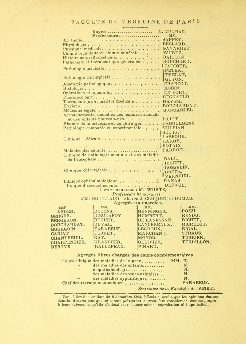 Doyen M. VULPIAN, Professeurs.. = MM. An tomie . SAPPEY. Physiologie , BECLARD. Physique médicale GAVARRET Chimie organique et chimie minérale. . , . . . WURTZ, Histoire naturelle médicale • . . . BAILLON. Pathologie et thérapeutique générales BOUCHARD. „ , . , IJACCOUD. Pathologie médicale , . . ' (PETER. ITRELAT. IGUYON. CHARCOT. Pathologie chirurgicale Anatomie pathologique i » • Histologie ROBIN. Opérations et appareils LE FORT. Pharmacologie , REGNAULD. Thérapeutique et matière médicale HAYEVI, Hygiène . , BOUCHARD AT, Médecine légale BROUARDEl. Accouchements, maladies des femmes en couche et des enfants nouveau-nés PAJOT. Histoire de la médecine et de chirurgie. .... LABOULRÈNE, Pathologie comparée et expérimentale. , . „ , VULPIAN. lSEE(G,) ^1 • -ji.oi» Ilasegue, Clinique edicale . , • < g^pç^Qy {POTAIN Maladies des enfants PARROT. Clinique de pathologie mentale et des maladie de l'encéphale , . . . . , j Clinique chirurgiieale. BALL. . R1CHET. ) GOSSELIN. i BROC A. I VERNEUIL. Clinique ophthalmologique PANAS lir.ique d'accouchements. , , „ . DEPAUL. LOYEN HONORAIRG : M. WURTZf Profesaeurs honnoraires : MM. BOUILLAUD. le baron J, CLOQUET et DUMAS. Agrégés en exercice. MM' ANGER. BERGER. BERGERON. BOUCHARDAT. BOURGOIN, CADIAT CHANTREUIL. CHARPENTIER. DEBOVE. MM. DELENS. DIEULAFOY, DUGUET. DUVAL. FARABEUF. FERNET. GAY. GRANCHER. HALLOPEAU. MM. HENNINGER. HUMBERT. DE LANESSAN. LANCEllEAUX. LEGROUX. MARCHAND. MONOD. OLLTVIER. PINARD. I ■ MM. POZZI. RENDU. RICHET. RICHELOTi RIGAL STRAUS. TERRIER. TERRILLON. Agrégés libres chargés des cours complémentairns '^ours clinique des maladies de la peau MM. N. des maladies des enfants N. d'ophthalmolof.ie..,, N. des maladies des voies urinaires .. N. =»- des maladies syphilitiques .... ^ „,. N. Chef des travaux anatoœiques. FARABEUF. Secrétaire de Lx Faculté : A. PINET. PiU' iJélibration en date du 9 décambra 1798, l'Éoole a arrêté «jue les opinions émise» dans les dissercaiions qui lui seront pi'ésent4es doivînt âtre con3idérée=! comme propro à leur» auteurs, et qu'elle n'enteud leur doaner aucune approbation ni improbation.