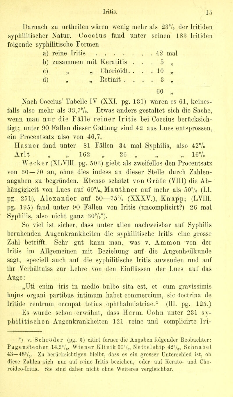 Darnach zu urtheilen wären wenig mehr als 23% der Iritiden syphilitischer Natur. Coccius fand unter seinen 183 Iritiden folgende syphilitische Formen a) reine Iritis 42 mal b) zusammen mit Keratitis . . . 5 „ c) „ „ Chorioidt. . . .10 „ d) „ „ Eetinit .... 3 „ 60 „ Nach Coccius' Tabelle IV (XXI. pg. 131) waren es Gl, keines- falls also mehr als 33,7%. Etwras anders gestaltet sich die Sache, wenn man nur die Fälle reiner Iritis bei Coccius berücksich- tigt; unter 90 Fällen dieser Gattung sind 42 aus Lues entsprossen, ein Procentsatz also von 46,7. Hasner fand unter 81 Fällen 34 mal Syphilis, also 42% Arlt „ „ 162 „ 26 „ „ „ 16% Wecker (XLVIII. pg. 503) giebt als zweifellos den Procentsatz von 60 — 70 an, ohne dies indess an dieser Stelle durch Zahlen- angaben zu begründen. Ebenso schätzt von Gräfe (VIII) die Ab- hängigkeit von Lues auf 60%, Mauthner auf mehr als 50% (LI. pg. 251), Alexander auf 50—75% (XXXV.), Knapp; (LVIII. pg. 195) fand unter 90 Fällen von Iritis (uncomplicirt?) 26 mal Syphilis, also nicht ganz 30%*). So viel ist sicher, dass unter allen nachweisbar auf Syphilis beruhenden Augenkrankheiten die syphilitische Iritis eine grosse Zahl betrifft. Sehr gut kann man, was v. Ammon von der Iritis im Allgemeinen mit Beziehung auf die Augenheilkunde sagt, speciell auch auf die syphilitische Iritis anwenden und auf ihr Verhältniss zur Lehre von den Einflüssen der Lues auf das Auge: „Uti enim iris in medio bulbo sita est, et cum gravissimis hu jus organi partibus intimum habet commercium, sie doctrina de Iritide centrum occupat totius ophthalmiatriae. (III. pg. 125.) Es wurde schon erwähnt, dass Herrn. Cohn unter 231 sy- philitischen Augenkrankheiten 121 reine und complicirte Iri- *) v. Schröder (pg-. ß) citirt ferner die Angaben folgender Beobachter: Pagenstecher 14,9%, Wiener Klinik 30%, Nettelship 42%, Schnabel 43—48%- Zu berücksichtigen bleibt, dass es ein grosser Unterschied ist, ob diese Zahlen sich nur auf reine Iritis beziehen, oder auf Kerato- und Cho- roideo-Iritis. Sie sind daher nicht ohne Weiteres vergleichbar.