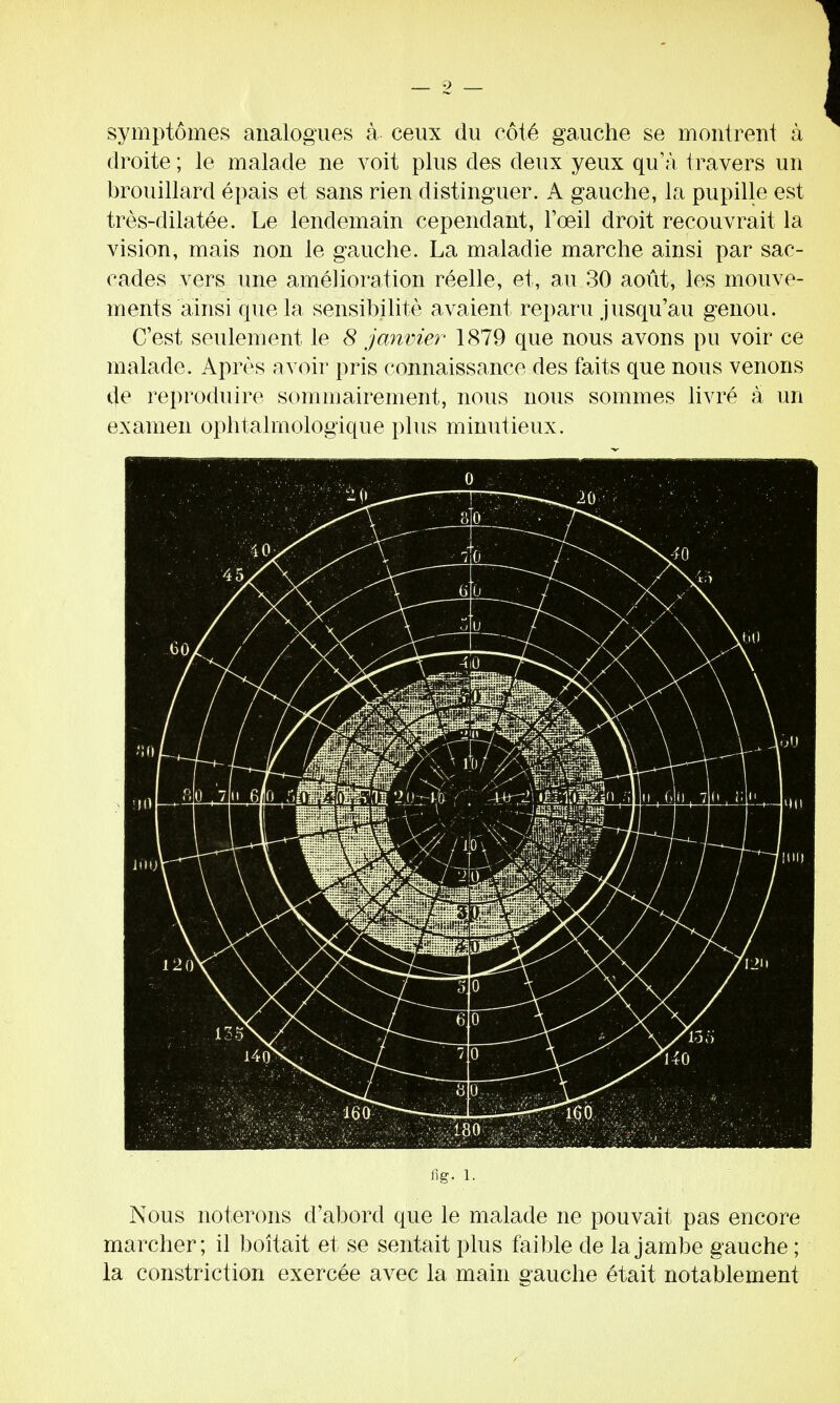 symptômes analogues à ceux du côté gauche se montrent à droite; le malade ne voit plus des deux yeux qu'à travers un brouillard épais et sans rien distinguer. A gauche, la pupille est très-dilatée. Le lendemain cependant, l'œil droit recouvrait la vision, mais non le gauche. La maladie marche ainsi par sac- cades vers une amélioration réelle, et, au 30 août, les mouve- ments ainsi que la sensibilité avaient reparu jusqu'au genou. C'est seulement le 8 janvier 1879 que nous avons pu voir ce malade. Après avoir pris connaissance des faits que nous venons de reproduire sommairement, nous nous sommes livré à un examen ophtalmologique plus minutieux. fig. i. Nous noterons d'abord que le malade ne pouvait pas encore marcher; il boitait et se sentait plus faible de la jambe gauche ; la constriction exercée avec la main gauche était notablement