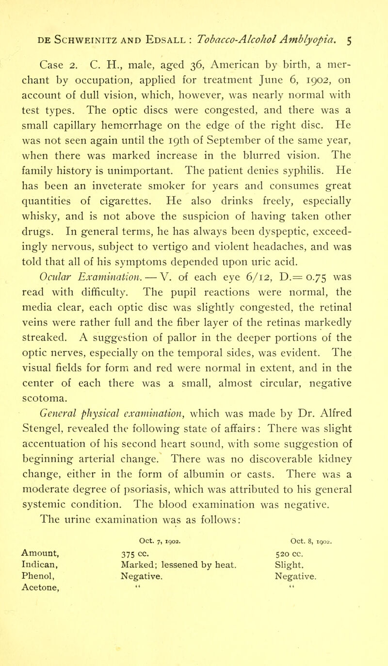 Case 2. C. H., male, aged 36, American by birth, a mer- chant by occupation, appUed for treatment June 6, 1902, on account of dull vision, which, however, was nearly normal with test types. The optic discs were congested, and there was a small capillary hem.orrhage on the edge of the right disc. He was not seen again until the 19th of September of the same year, when there was marked increase in the blurred vision. The family history is unimportant. The patient denies syphilis. He has been an inveterate smoker for years and consumes great quantities of cigarettes. He also drinks freely, especially whisky, and is not above the suspicion of having taken other drugs. In general terms, he has always been dyspeptic, exceed- ingly nervous, subject to vertigo and violent headaches, and was told that all of his symptoms depended upon uric acid. Ocular Examination. — V. of each eye 6/12, D.= 0.75 was read with difificulty. The pupil reactions were normal, the media clear, each optic disc was slightly congested, the retinal veins were rather full and the fiber layer of the retinas markedly streaked. A suggestion of pallor in the deeper portions of the optic nerves, especially on the temporal sides, was evident. The visual fields for form and red were normal in extent, and in the center of each there was a small, almost circular, negative scotoma. General physical examination, which was made by Dr. Alfred Stengel, revealed the following state of affairs: There was slight accentuation of his second heart sound, with some suggestion of beginning arterial change. There was no discoverable kidney change, either in the form of albumin or casts. There was a moderate degree of psoriasis, which was attributed to his general systemic condition. The blood examination was negative. The urine examination was as follows: Amount, Indican, Phenol, Acetone, Oct. 7, 1902. 375 cc. 520 cc. Oct. 8, igoi. Marked; lessened by heat. Negative. Slight. Negative.