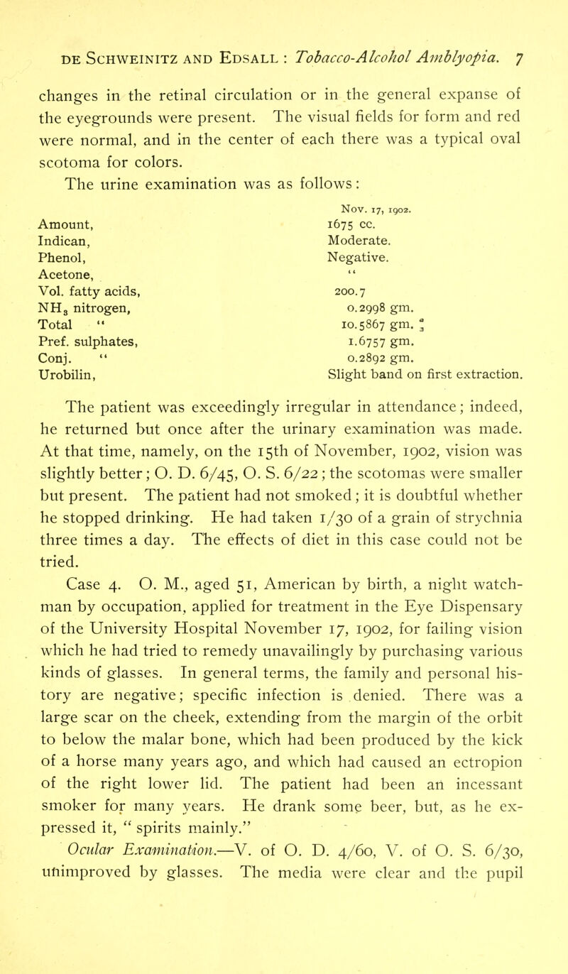 changes in the retinal circulation or in the general expanse of the eyegroimds were present. The visual fields for form and red were normal, and in the center of each there was a typical oval scotoma for colors. The urine examination was as follows: Nov. 17, 1902. Amount, 1675 cc. Indican, Moderate. Phenol, Negative. Acetone, *' Vol. fatty acids, 200.7 NHg nitrogen, 0.2998 gm. Total 10.5867 gm. 3 Pref. sulphates, 1.6757 gm- Conj.  0.2892 gm. Urobilin, Slight band on first extraction. The patient was exceedingly irregular in attendance; indeed, he returned but once after the urinary examination was made. At that time, namely, on the 15th of November, 1902, vision was slightly better; O. D. 6/45, O. S. 6/22 ; the scotomas were smaller but present. The patient had not smoked ; it is doubtful whether he stopped drinking. He had taken 1/30 of a grain of strychnia three times a day. The ef¥ects of diet in this case could not be tried. Case 4. O. M., aged 51, American by birth, a night watch- man by occupation, applied for treatment in the Eye Dispensary of the University Hospital November 17, 1902, for failing vision which he had tried to remedy unavailingly by purchasing various kinds of glasses. In general terms, the family and personal his- tory are negative; specific infection is denied. There was a large scar on the cheek, extending from the margin of the orbit to below the malar bone, which had been produced by the kick of a horse many years ago, and which had caused an ectropion of the right lower lid. The patient had been an incessant smoker for many years. He drank some beer, but, as he ex- pressed it,  spirits mainly. Ocular Examination.—V. of O. D. 4/60, V. of O. S. 6/30, unimproved by glasses. The media were clear and the pupil