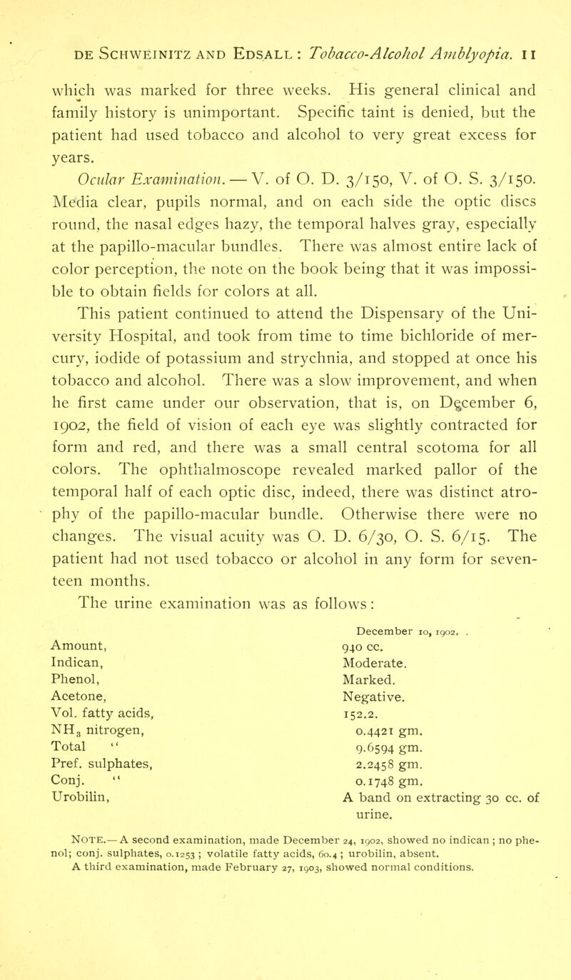 which was marked for three weeks. His general chnical and family history is unimportant. Specific taint is denied, but the patient had used tobacco and alcohol to very great excess for years. Ocular Examination. — V. of O. D. 3/150, V. of O. S. 3/150. Media clear, pupils normal, and on each side the optic discs round, the nasal edges hazy, the temporal halves gray, especially at the papillo-macular bundles. There was almost entire lack of color perception, the note on the book being that it was impossi- ble to obtain fields for colors at all. This patient continued to attend the Dispensary of the Uni- versity Hospital, and took from time to time bichloride of mer- cury, iodide of potassium and strychnia, and stopped at once his tobacco and alcohol. There was a slow improvement, and when he first came under our observation, that is, on D^^cember 6, 1902, the field of vision of each eye was slightly contracted for form and red, and there was a small central scotoma for all colors. The ophthalmoscope revealed marked pallor of the temporal half of each optic disc, indeed, there was distinct atro- phy of the papillo-macular bundle. Otherwise there were no changes. The visual acuity was O. D. 6/30, O. S. 6/15. The patient had not used tobacco or alcohol in any form for seven- teen months. The urine examination was as follows: Amount, Indican, Phenol, Acetone, December lo, 1902. . 940 cc. Moderate. Marked. Negative. Vol. fatty acids, NH3 nitrogen, Total Pref. sulphates, Conj.  Urobilin, A band on extracting 30 cc. of urine. 152.2. 0.442T gm. 9.6594 gm. 2.2458 gm. 0.1748 gm. Note.— A second examination, made December 24, 1902, showed no indican ; no phe- nol; conj. sulphates, 0.1253 ; volatile fatty acids, 60.4 ; urobilin, absent. A third examination, made February 27, 1903, showed normal conditions.