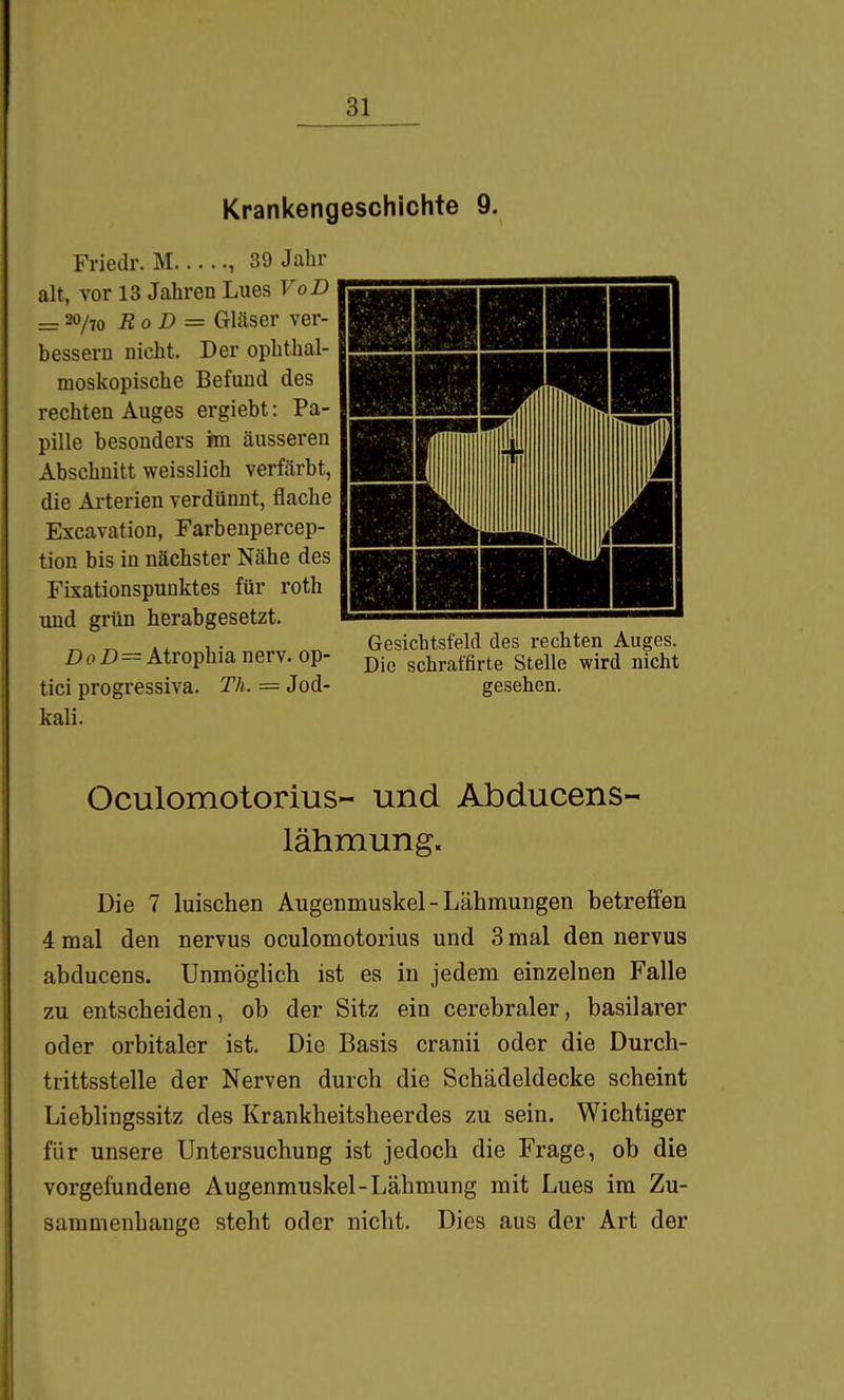 Krankengeschichte 9. Friedr. M , 39 Jahr alt, vor 13 Jahren Lues VoD = 20/70 RoD = Gläser ver- bessern nicht. Der ophthal- moskopische Befund des rechten Auges ergiebt: Pa- pille besonders im äusseren Abschnitt weisslich verfärbt, die Arterien verdünnt, flache Excavation, Farbenpercep- tion bis in nächster Nähe des Fixationspuuktes für roth und grün herabgesetzt. Z)oZ)=Atrophia nerv, op- tici progressiva. Th. = Jod- kali. Gesichtsfeld des rechten Auges. Die schraffirte Stelle wird nicht gesehen. Oculomotorius- und Abducens- lähmung. Die 7 luischen Augenmuskel - Lähmungen betreffen 4 mal den nervus oculomotorius und 3 mal den nervus abducens. Unmöglich ist es in jedem einzelnen Falle zu entscheiden, ob der Sitz ein cerebraler, basilarer oder orbitaler ist. Die Basis cranii oder die Durch- trittsstelle der Nerven durch die Schädeldecke scheint Lieblingssitz des Krankheitsheerdes zu sein. Wichtiger für unsere Untersuchung ist jedoch die Frage, ob die vorgefundene Augenmuskel-Lähmung mit Lues im Zu- sammenhange steht oder nicht. Dies aus der Art der