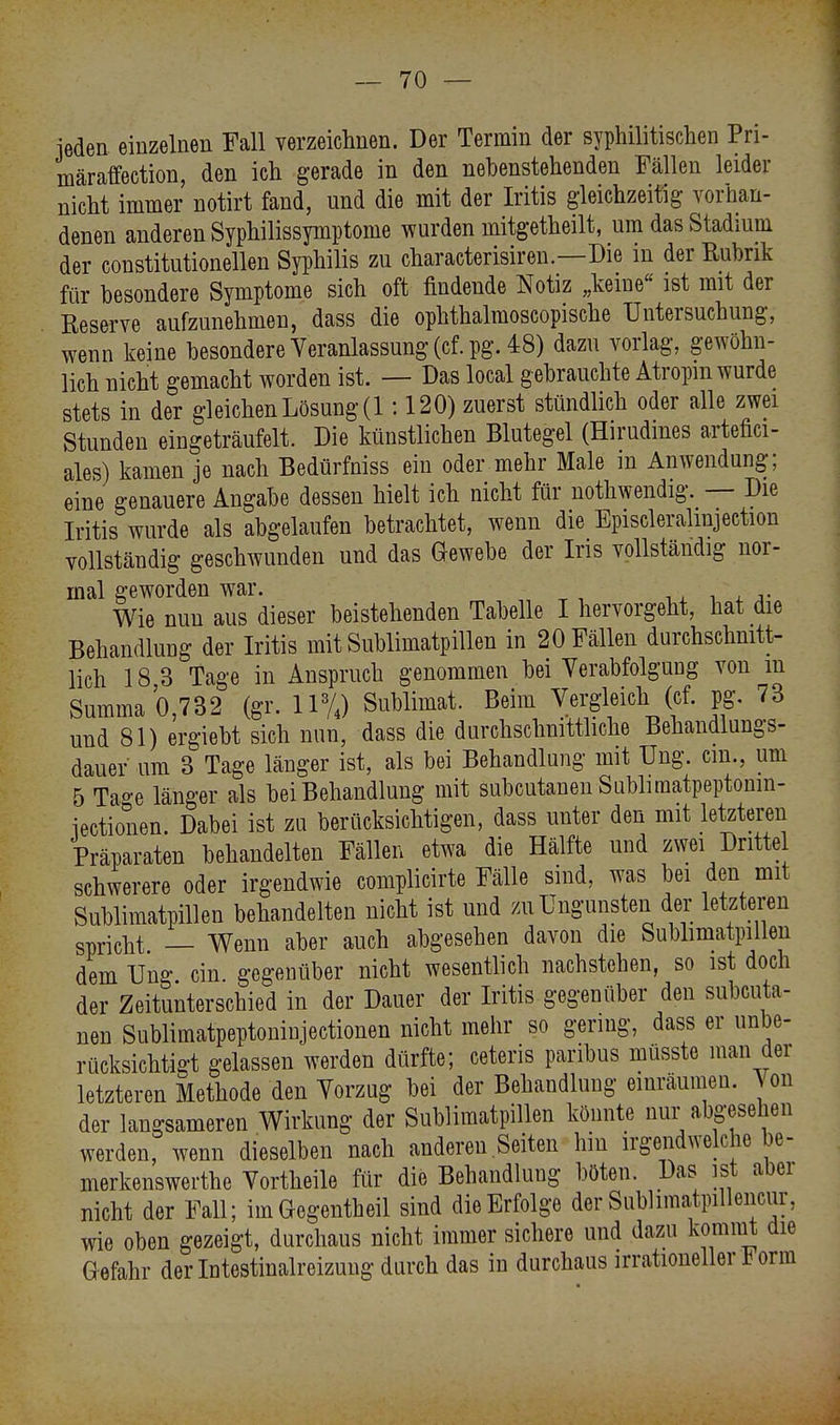 jeden einzelnen Fall verzeichnen. Der Termin der syphilitischen Pri- märaffection, den ich gerade in den nebenstehenden Fällen leider nicht immer notirt fand, und die mit der Iritis gleichzeitig vorhan- denen anderen Syphilissymptonie wurden mitgetheilt, um das Stadium der constitutionellen Syphilis zu characterisiren.—Die in der Rubrik für besondere Symptome sich oft findende Notiz „keine ist mit der Reserve aufzunehmen, dass die ophthalmoscopische Untersuchung, wenn keine besondere Veranlassung (cf. pg. 48) dazu vorlag, gewöhn- lich nicht gemacht worden ist. — Das local gebrauchte Atropin wurde stets in der gleichen Lösung (1:120) zuerst stündlich oder alle zwei Stunden eingeträufelt. Die künstlichen Blutegel (Hirudines artefici- ales) kamen je nach Bedürfniss ein oder mehr Male m Anwendung; eine genauere Angabe dessen hielt ich nicht für nothwendig. — Die Iritis wurde als abgelaufen betrachtet, wenn die Episcleralmjection vollständig geschwunden und das Gewebe der Iris vollständig nor- mal geworden war. _~. Wie nun aus dieser beistehenden Tabelle I hervorgeht, hat die Behandlung der Iritis mit Sublimatpillen in 20 Fällen durchschnitt- lich 18 3 Tage in Anspruch genommen bei Verabfolgung von m Summa 0,732 (gr. ll3/4) Sublimat. Beim Vergleich (cf. pg. 73 und 81) ergiebt sich nun, dass die durchschnittliche Behandlungs- dauef um 3 Tage länger ist, als bei Behandlung mit üng. ein., um 5 Ta°-e länger als bei Behandlung mit subcutanen Sublimatpeptomn- jectionen. Dabei ist zu berücksichtigen, dass unter den mit letzteren Präparaten behandelten Fällen etwa die Hälfte und zwei Dritte schwerere oder irgendwie complicirte Fälle sind, was bei den mit Sublimatpillen behandelten nicht ist und zuungunsten der letzteren spricht — Wenn aber auch abgesehen davon die Sublimatpillen dem Ung ein. gegenüber nicht wesentlich nachstehen, so ist doch der Zeitunterschied in der Dauer der Iritis gegenüber den subcuta- nen Sublimatpeptoninjectionen nicht mehr so gering, dass er unbe- rücksichtigt gelassen werden dürfte; ceteris paribus müsste man der letzteren Methode den Vorzug bei der Behandlung einräumen, ^on der langsameren Wirkung der Sublimatpillen könnte nur abgesehen werden, wenn dieselben nach anderen Seiten hin irgendwelche be- merkenswerte Vortheile für die Behandlung böten. Das ist aDei nicht der Fall; im Gegentheil sind die Erfolge der Sublimatpillencur, wie oben gezeigt, durchaus nicht immer sichere und dazu kommt die