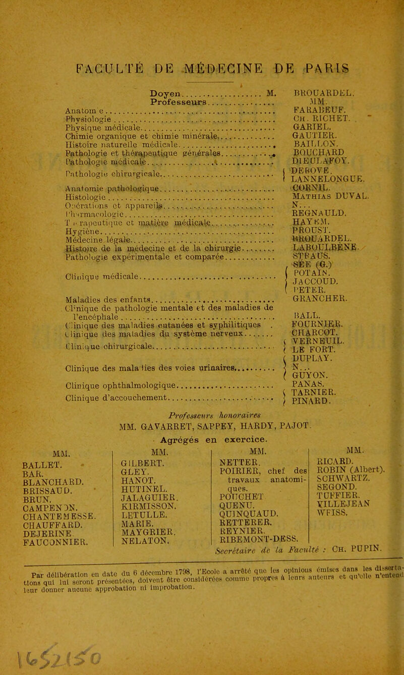 Doyen Professeurs.... Anatom e Physiologie Physique médicale Chimie organique et chimie minérale.. Histoire naturelle médicale Pathologie et thérapeutique générales. Pathologie médicale K . Pathologie chirurgicale M. ■ • Anatomie pathologique Histologie Opérations et appareil». Pharmacologie T ■■ rapeutique et inapte médicale Hygiène Médecine légale Histoire de la médecine et de la chirurgie. Pathologie expérimentale et comparée Clinique médicale. Maladies des enfants Cl*nique de pathologie mentale et des maladies de l'encéphale (iiinique des maladies cutanées et syphilitiques clinique des maladies du système nerveux ( 1.nique chirurgicale Clinique des mala lies des voies urinaires. Clinique ophthalmologique. Clinique d'accouchement... BROUARDEL. .MM. FARABEUF. CH. RICHET. GARIEL. GAUTIER. BAILLON. BOUCHARD D1EULAFOY DEROVE. LANNELONGCE. CORN1L. Mathias DUVAL. N... REGNAULD. HAYE M. PROUST. BROUARDEL. LABOULBÈ.NE. STB A US. SÉE (G.) POT AIN. JACCOUD. PETER. GRANCHER. HALL. FOURNIES. CHARCOT. VERNEUIL. LE FORT. DUPLAY. N... GUY ON. PANAS. TARNIER. PINARD. Professeurs honoraires MM. GAVARRET, SAPPEY, HARDY, PAJOT. M. M. BALLET. BAR. BLANCHARD. BRISSAUD. BRUN. CAMPENDN. CHANTEMESSE. CHAUFFARD. DEJERINE. FAUCONNIER. Agrégés MM. GILBERT. GLEY. HANOT. HUTINEL. JALAGUIER. K1RMISSON. LETULLE. MARIE. MAYGR1ER. NELATON. en exercice. MM. NETTER. POIRIER, chef des travaux anatomi- ques. POT7CHET QUENU. QU1NQUAUD. RETTERER. REYN1ER. RIBEMONT-DESS. Secrétaire de la Faculté : Ch. PU PIN. MM. RICARD. ROBIN (Albert). SCHWARTZ. SE GOND. TUFFIER. TfILLEJEAN WFISS. leur donner aucune approbation ni iniprobation.