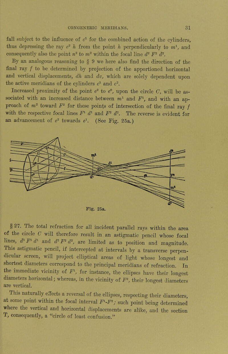 fall subject to the influence of c1 for the combined action of the cylinders, thus depressing the ray e~ h from the point h perpendicularly to mx, and consequently also the point n2 to m2 within the focal line d2 F2 d2. By an analogous reasoning to § 9 we here also find the direction of the final ray f to be determined by projection of the apportioned horizontal and vertical displacements, dh and dv, which are solely dependent upon the active meridians of the cylinders c1 and c2. Increased proximity of the point e2 to e°, upon the circle C, will be as¬ sociated with an increased distance between m1 and F1, and with an ap¬ proach of m2 toward F2 for these points of intersection of the final ray f with the respective focal lines F1 d1 and F2 d2. The reverse is evident for an advancement of e2 towards e1. (See Tig. 25a.) § 2 *. The total refraction for all incident parallel rays within the area of the circle C1 will therefore result in an astigmatic pencil whose focal lines, d1 F1 d1 and d2 F2 d2, are limited as to position and magnitude. This astigmatic pencil, if intercepted at intervals by a transverse perpen¬ dicular screen, will project elliptical areas of light whose longest and shortest diameters correspond to the principal meridians of refraction. In the immediate vicinity of F\ for instance, the ellipses have their longest diameters horizontal; whereas, in the vicinity of F2, their longest diameters are vertical. This naturally effects a reversal of the ellipses, respecting their diameters, at some point within the focal interval Fx-F2; such point being determined where the vertical and horizontal displacements are alike, and the section T, consequently, a “circle of least confusion.”