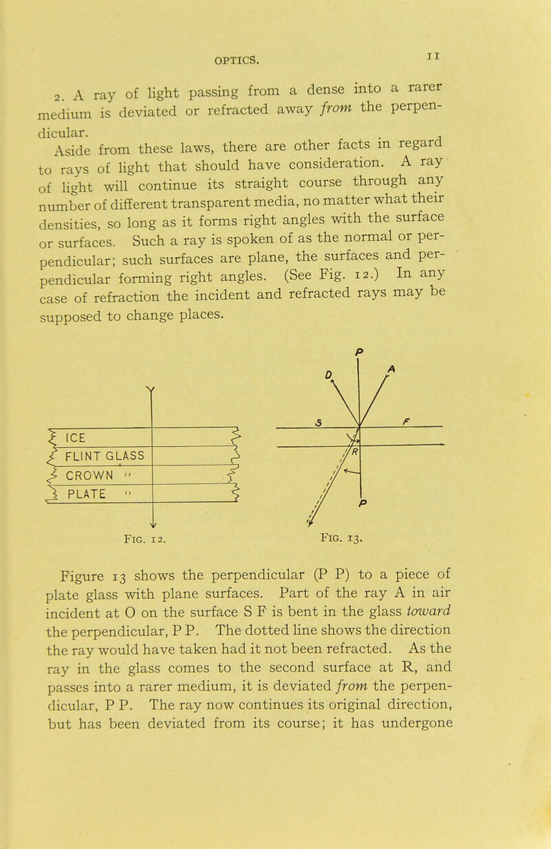 ] I a A ray of light passing from a dense into a rarer medium is deviated or refracted away from the perpen- dicular. . Aside from these laws, there are other facts m regard to rays of light that should have consideration. A ray of light will continue its straight course through any number of different transparent media, no matter what their densities, so long as it forms right angles with the surface or surfaces. Such a ray is spoken of as the normal or per- pendicular; such surfaces are plane, the surfaces and per- pendicular forming right angles. (See Fig. 12.) In any case of refraction the incident and refracted rays may be supposed to change places. r ^ ICE / FLINT GLASS *P J- CROWN  J PLATE % r Fig. 12. Fig. 13. Figure 13 shows the perpendicular (P P) to a piece of plate glass with plane surfaces. Part of the ray A in air incident at 0 on the surface S F is bent in the glass toward the perpendicular, P P. The dotted line shows the direction the ray would have taken had it not been refracted. As the ray in the glass comes to the second surface at R, and passes into a rarer medium, it is deviated from the perpen- dicular, P P. The ray now continues its original direction, but has been deviated from its course; it has undergone