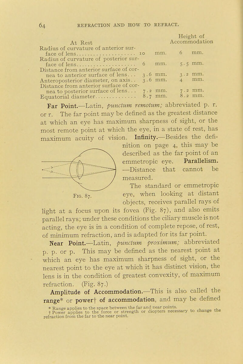 Height of At Rest Accommodation Radius of curvature of anterior sur- face of lens 10 mm. 6 mm. Radius of curvature of posterior sur- face of lens 6 mm. 5.5 mm. Distance from anterior surface of cor- nea to anterior surface of lens... 3.6 mm. 3 .2 mm. Anteroposterior diameter, on axis. . 3.6 mm. 4 mm. Distance from anterior surface of cor- nea to posterior surface of lens... 7.2 mm. 7 .2 mm. Equatorial diameter 8.7 mm. 8.2 mm. Far Point.—Latin, punctum remotum; abbreviated p. r. or r. The far point may be defined as the greatest distance at which an eye has maximum sharpness of sight, or the most remote point at which the eye, in a state of rest, has maximum acuity of vision. Infinity.—Besides the defi- nition on page 4, this may be described as the far point of an emmetropic eye. Parallelism. ( H ) n^^H —Distance that cannot be measured. The standard or emmetropic FlG g7_ eye, when looking at distant objects, receives parallel rays of light at a focus upon its fovea (Fig. 87), and also emits parallel rays; under these conditions the ciliary muscle is not acting, the eye is in a condition of complete repose, of rest, of minimum refraction, and is adapted for its far point. Near Point.—Latin, punctum proximum; abbreviated p. p. or p. This may be defined as the nearest point at which an eye has maximum sharpness of sight, or the nearest point to the eye at which it has distinct vision, the lens is in the condition of greatest convexity, of maximum refraction. (Fig. 87.) Amplitude of Accommodation.—This is also called the range* or powerf of accommodation, and may be defined * Range applies to the space between the far and near points. t Power applies to the force or strength or diopters necessary to change the refraction from the far to the near point.