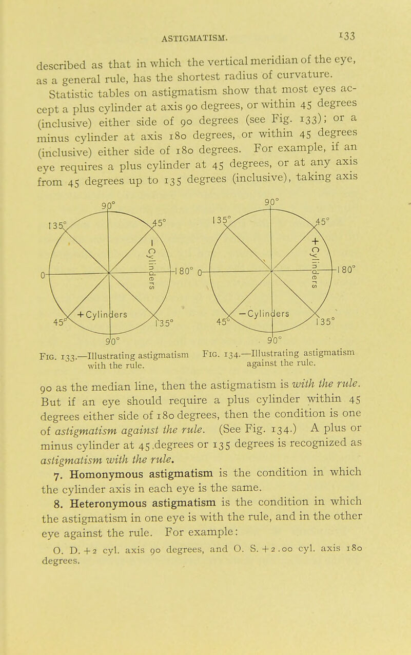 *33 described as that in which the vertical meridian of the eye, as a general rule, has the shortest radius of curvature. Statistic tables on astigmatism show that most eyes ac- cept a plus cylinder at axis 90 degrees, or within 45 degrees (inclusive) either side of 90 degrees (see Fig. 133); or a minus cylinder at axis 180 degrees, or within 45 degrees (inclusive) either side of 180 degrees. For example, if an eye requires a plus cylinder at 45 degrees, or at any axis from 45 degrees up to 135 degrees (inclusive), taking axis Fig. 133.—Illustrating astigmatism Fig. 134. with the rule. . 90° —Illustrating astigmatism against the rule. 90 as the median line, then the astigmatism is with the rule. But if an eye should require a plus cylinder within 45 degrees either side of 180 degrees, then the condition is one of astigmatism against the rule. (See Fig. 134.) A plus or minus cylinder at 45 .degrees or 135 degrees is recognized as astigmatism with the rule. 7. Homonymous astigmatism is the condition in which the cylinder axis in each eye is the same. 8. Heteronymous astigmatism is the condition in which the astigmatism in one eye is with the rule, and in the other eye against the rule. For example: O. D. 4-2 cyl. axis 90 degrees, and O. S.+2.00 cyl. axis 180 degrees.