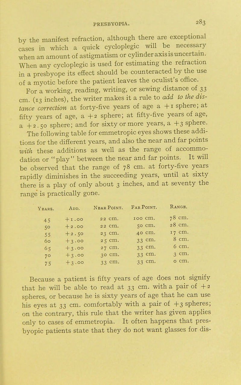 by the manifest refraction, although there are exceptional cases in which a quick cycloplegic will be necessary when an amount of astigmatism or cylinder axis is uncertain. When any cycloplegic is used for estimating the refraction in a presbyope its effect should be counteracted by the use of a myotic before the patient leaves the oculist's office. For a working, reading, writing, or sewing distance of 33 cm. (13 inches), the writer makes it a rule to add to the dis- tance correction at forty-five years of age a +1 sphere; at fifty years of age, a + 2 sphere; at fifty-five years of age, a +2.50 sphere; and for sixty or more years, a +3 sphere. The following table for emmetropic eyes shows these addi- tions for the different years, and also the near and far points with these additions as well as the range of accommo- dation or play between the near and far points. It will be observed that the range of 78 cm. at forty-five years rapidly diminishes in the succeeding years, until at sixty there is a play of only about 3 inches, and at seventy the range is practically gone. Years. Add. Near Point. Far Point. Range. 45 + 1 .00 22 cm. 100 cm. 78 cm. 5° + 2 .00 22 cm. 50 cm. 28 cm. 55 + 2 . 50 23 cm. 40 cm. 17 cm. 60 + 3 .00 25 cm. 33 cm- 8 cm. 65 + 3 .00 27 cm. 33 cm- 6 cm. 70 + 3 .00 30 cm. 33 cm- 3 cm. 75 + 3 .00 33 cm- 33 cm- 0 cm. Because a patient is fifty years of age does not signify that he will be able to read at 33 cm. with a pair of +2 spheres, or because he is sixty years of age that he can use his eyes at 33 cm. comfortably with a pair of +3 spheres; on the contrary, this rule that the writer has given applies only to cases of emmetropia. It often happens that pres- byopic patients state that they do not want glasses for dis-