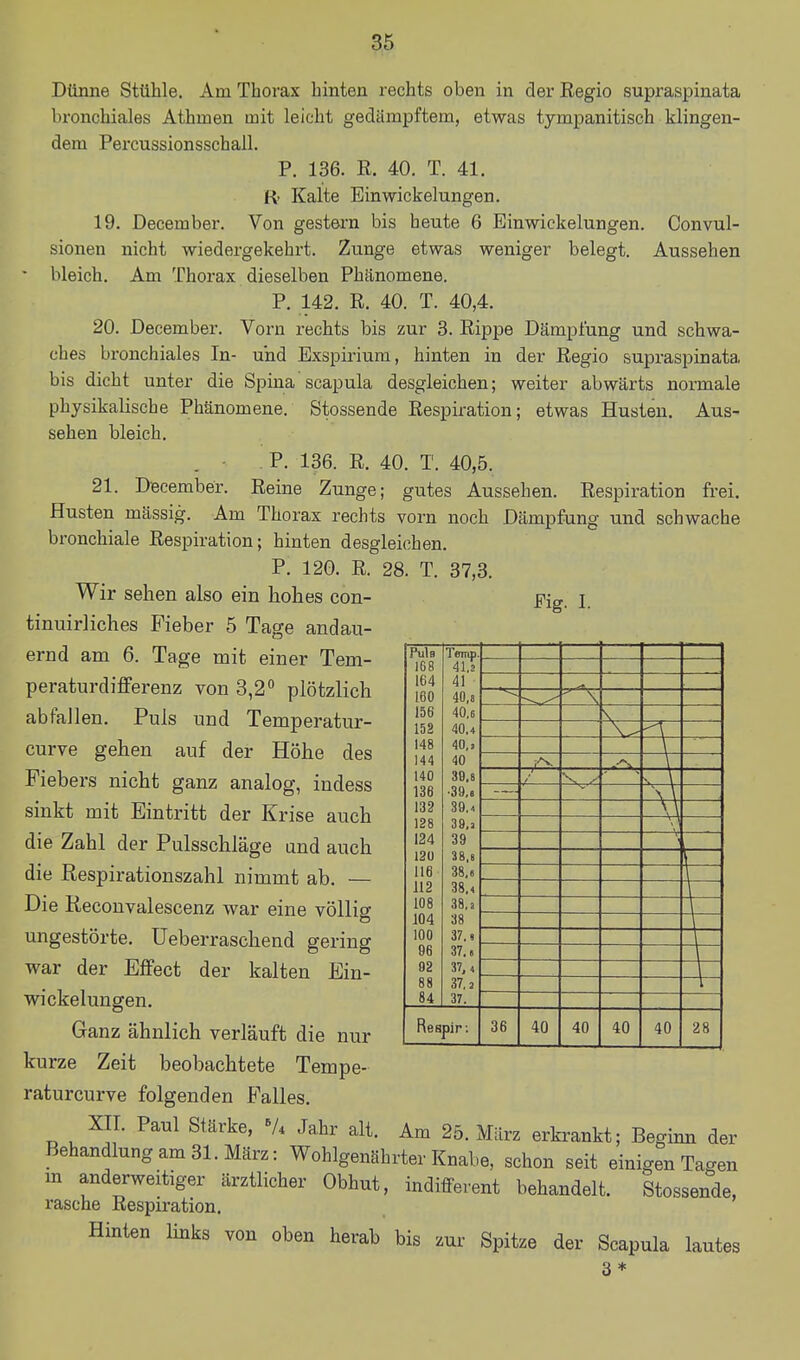 Fig. I. Dünne Stühle. Am Thorax hinten rechts oben in der Regio supraspinata bronchiales Athmen mit leicht gedämpftem, etwas tympanitisch klingen- dem Percussionsschall. P. 136. R. 40. T. 41. R Kalte Einwickelungen. 19. December. Von gestern bis heute 6 Einwickelungen. Convul- sionen nicht wiedergekehrt. Zunge etwas weniger belegt. Aussehen • bleich. Am Thorax dieselben Phänomene. P. 142. R. 40. T. 40,4. 20. December. Vorn rechts bis zur 3. Rippe Dämpfung und schwa- ches bronchiales In- und Exspirium, hinten in der Regio supraspinata bis dicht unter die Spina scapula desgleichen; weiter abwärts normale physikalische Phänomene. Stossende Respiration; etwas Husten. Aus- sehen bleich. . P. 136. R. 40. T. 40,5. 21. December. Reine Zunge; gutes Aussehen. Respiration frei. Husten mässig. Am Thorax rechts vorn noch Dämpfung und schwache bronchiale Respiration; hinten desgleichen. P. 120. R. 28. T. 37,3. Wir sehen also ein hohes con- tinuirliches Fieber 5 Tage andau- ernd am 6. Tage mit einer Tem- peraturdifferenz von 3,2 plötzlich abfallen. Puls und Temperatur- curve gehen auf der Höhe des Fiebers nicht ganz analog, indess sinkt mit Eintritt der Krise auch die Zahl der Pulsschläge and auch die Respirationszahl nimmt ab. — Die Recouvalescenz war eine völlig ungestörte, üeberraschend gering war der Effect der kalten Ein- wickelungen. Ganz ähnlich verläuft die nur kurze Zeit beobachtete Tempe- raturcurve folgenden Falles. XII. Paul Stärke, Jahr alt. Am 25. x¥iirz erkrankt; Beginn der Behandlung am 31. März: Wohlgenährter Knabe, schon seit einigen Tagen in anderweitiger ärztlicher Obhut, indifferent behandelt. Stossende, rasche Respiration. Hmten links von oben herab bis zur Spitze der Scapula lautes 3 * Puls Temp. 41.2 168 164 41 160 40,8 156 40,6 152 40.4 148 40, j 144 40 140 30,8 /■ 136 •39,e -M 132 39.1 —VA 138 39,ä 124 39 120 3g,8 116 38,6 112 38,4 108 38,8 104 38 100 37,9 96 37,« 02 37,4 88 37,3 84 37. Res 3ir: 36 40 40 40 40 28
