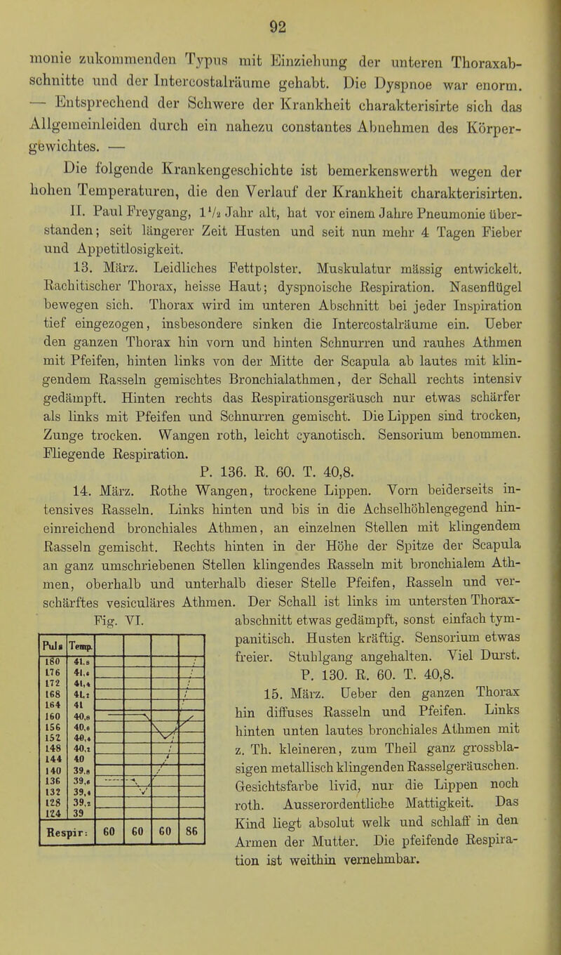 monie zukommenden Typus mit Einziehung der unteren Thoraxab- schnitte und der Intercostalräume gehabt. Die Dyspnoe war enorm. — Entsprechend der Schwere der Krankheit charakterisirte sich das Allgeraeinleiden durch ein nahezu constantes Abnehmen des Körper- gewichtes. — Die folgende Krankengeschichte ist bemerkenswerth wegen der hohen Temperaturen, die den Verlauf der Krankheit charakterisirten. IL Paul Freygang, IV2 Jahr alt, hat vor einem Jahre Pneumonie über- standen; seit längerer Zeit Husten und seit nun mehr 4 Tagen Fieber und Appetitlosigkeit. 13. März. Leidliches Fettpolster. Muskulatur mässig entwickelt. Rachitischer Thorax, heisse Haut; dyspnoische Respiration. Nasenflügel bewegen sich. Thorax wird im unteren Abschnitt bei jeder Inspiration tief eingezogen, insbesondere sinken die Intercostalräume ein. üeber den ganzen Thorax hin vorn und hinten Sehnurren und rauhes Athmen mit Pfeifen, hinten links von der Mitte der Scapula ab lautes mit klin- gendem Rasseln gemischtes Bronchialathmen, der Schall rechts intensiv gedämpft. Hinten rechts das Respirationsgeräusch nur etwas schärfer als links mit Pfeifen und Schnurren gemischt. Die Lippen sind trocken, Zunge trocken. Wangen roth, leicht cyanotisch. Sensorium benommen. Fliegende Respiration. P. 136. R. 60. T. 40,8. 14. März. Rothe Wangen, trockene Lippen. Vorn beiderseits in- tensives Rasseln. Links hinten und bis in die Achselhöhlengegend hin- einreichend bronchiales Athmen, an einzelnen Stellen mit klingendem Rasseln gemischt. Rechts hinten in der Höhe der Spitze der Scapula an ganz umschriebenen Stellen klingendes Rasseln mit bronchialem Ath- men, oberhalb und unterhalb dieser Stelle Pfeifen, Rasseln und ver- schärftes vesiculäres Athmen. Der Schall ist links im untersten Thorax- Fig. VI. abschnitt etwas gedämpft, sonst einfach tym- panitisch. Hasten kräftig. Sensorium etwas freier. Stuhlgang angehalten. Viel Dm'st. P. 130. R. 60. T. 40,8. 15. März. Heber den ganzen Thorax hin diffuses Rasseln und Pfeifen. Links hinten unten lautes bronchiales Athmen mit z. Th. kleineren, zum Theil ganz grossbla- sigen metallisch klingenden Rasselgeräuschen. Gesichtsfarbe livid, nur die Lippen noch roth. Ausserordentliche Mattigkeit. Das Kind liegt absolut welk und schlafl' in den Armen der Mutter. Die pfeifende Respira- tion ist weithin vernehmbar. Pul« Temp. 180 176 172 168 184 160 156 ISZ 148 144 140 136 132 128 41. B 4l.t 41,4 4Lj 41 40.« 40.6 40.« 40.1 40 39.S 39,< 39,4 39,1 39 7^ Respir: 60 60 60 86