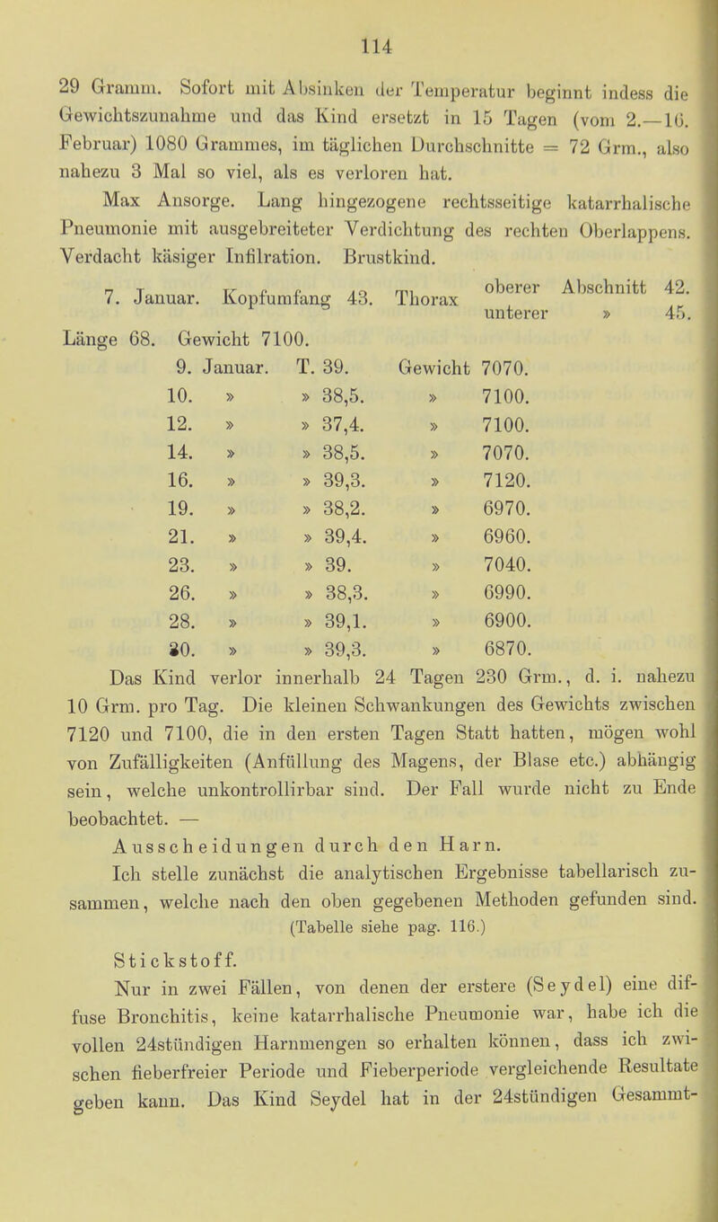 29 Gramm. Sofort mit Absinken der Temperatur beginnt indess dio Gewichtszunahme und das Kind ersetzt in 15 Tagen (vom 2,—IG. Februar) 1080 Grammes, im täglichen Durchschnitte = 72 Grm., also nahezu 3 Mal so viel, als es verloren hat. Max Ansorge. Lang hingezogene rechtsseitige katarrhalische Pneumonie mit ausgebreiteter Verdichtung des rechten Oberlappens. Verdacht käsiger Infllration. Brustkind. r7 T j? r mi oberer Abschnitt 42. 7. Januar. Ivopiumiang 43. Thorax Länge 68. Gewicht 7100. unterer 45. 9. Januar. T. 39. Gewicht 7070. 10. » » 38,5. » 7100. 12. » » 37,4. » 7100. 14. » » 38,5. » 7070. 16. » » 39,3. » 7120. 19. » » 38,2. » 6970. 21. » 39,4. » 6960. 23. » » 39. » 7040. 26. » » 38,3. » 6990. 28. » » 39,1. » 6900. 80. » » 39,3. » 6870. Das Kind verlor innerhalb 24 Tagen 230 Grm., d. i. nahezu 10 Grm. pro Tag. Die kleinen Schwankungen des Gewichts zwischen 7120 und 7100, die in den ersten Tagen Statt hatten, mögen wohl von Zufälligkeiten (AnfüUung des Magens, der Blase etc.) abhängig sein, welche unkontrollirbar sind. Der Fall wurde nicht zu Ende beobachtet. — Ausscheidungen durch den Harn. Ich stelle zunächst die analytischen Ergebnisse tabellarisch zu- sammen, welche nach den oben gegebenen Methoden gefunden sind. (Tabelle siehe pag. 116.) Stickstoff. Nur in zwei Fällen, von denen der erstere (Seydel) eine dif- fuse Bronchitis, keine katarrhalische Pneumonie war, habe ich die vollen 24stündigen Harnmengen so erhalten können, dass ich zwi- schen fieberfreier Periode und Fieberperiode vergleichende Resultate geben kann. Das Kind Seydel hat in der 24stündigen Gesammt-