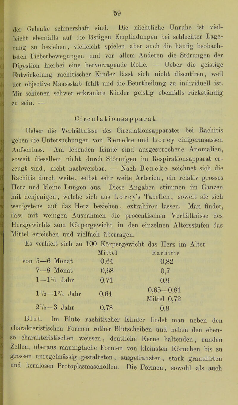 der Gelenke schmerzhaft sind. Die nächtliche Unruhe ist viel- leicht ebenfalls auf die lästigen Empfindungen bei schlechter Lage- rung zu beziehen, vielleicht spielen aber auch die häufig beobach- teten Fieberbewegungen und vor allem Anderen die Störungen der Digestion hierbei eine hervorragende Rolle. — Ueber die geistige Entwickelung rachitischer Kinder lässt sich nicht discutiren, weil der objective Maassstab fehlt und die Beurtheilung zu individuell ist. Mir schienen schwer erkrankte Kinder geistig ebenfalls rückständig zu sein. — Circulationsapparat. Ueber die Verhältnisse des Circulationsapparates bei Rachitis geben die Untersuchungen von B e n e k e und L o r e y einigermaasseu Aufschluss, Am lebenden Kinde sind ausgesprochene Anomalien, soweit dieselben nicht durch Störungen im Respiratiousapparat er- zeugt sind, nicht nachweisbar. — Nach Beneke zeichnet sich die Rachitis durch weite, selbst sehr weite Arterien, ein relativ grosses Herz und kleine Lungen aus. Diese Angaben stimmen im Ganzen mit denjenigen, welche sich aus Lorey's Tabellen, soweit sie sich wenigstens auf das tierz beziehen, extrahiren lassen. Man findet, dass mit wenigen Ausnahmen die procentischen Verhältnisse des Herzgewichts zum Körpergewicht in den einzelnen Altersstufen das Mittel erreichen und vielfach überragen. Es verhielt sich zu 100 Körpergewicht das Herz im Alter Mittel Rachitis von 5—6 Monat 0,64 0,82 7—8 Monat 0,68 0,7 1—1 Vi Jahr 0,71 0,9 IV2—1^4 Jahr 0,64 0,65-0,81 Mittel 0,72 2V2—3 Jahr 0,78 0,9 Blut. Im Blute rachitischer Kinder findet man neben den charakteristischen Formen rother Blutscheiben und neben den eben- so charakteristischen weissen, deutliche Kerne haltenden, runden Zellen, überaus mannigfache Formen von kleinsten Körnchen bis zu grossen unregelmässig gestalteten, ausgefranzten, stark granulirten und kernlosen Protoplasmascholleu. Die Formen, sowohl als auch