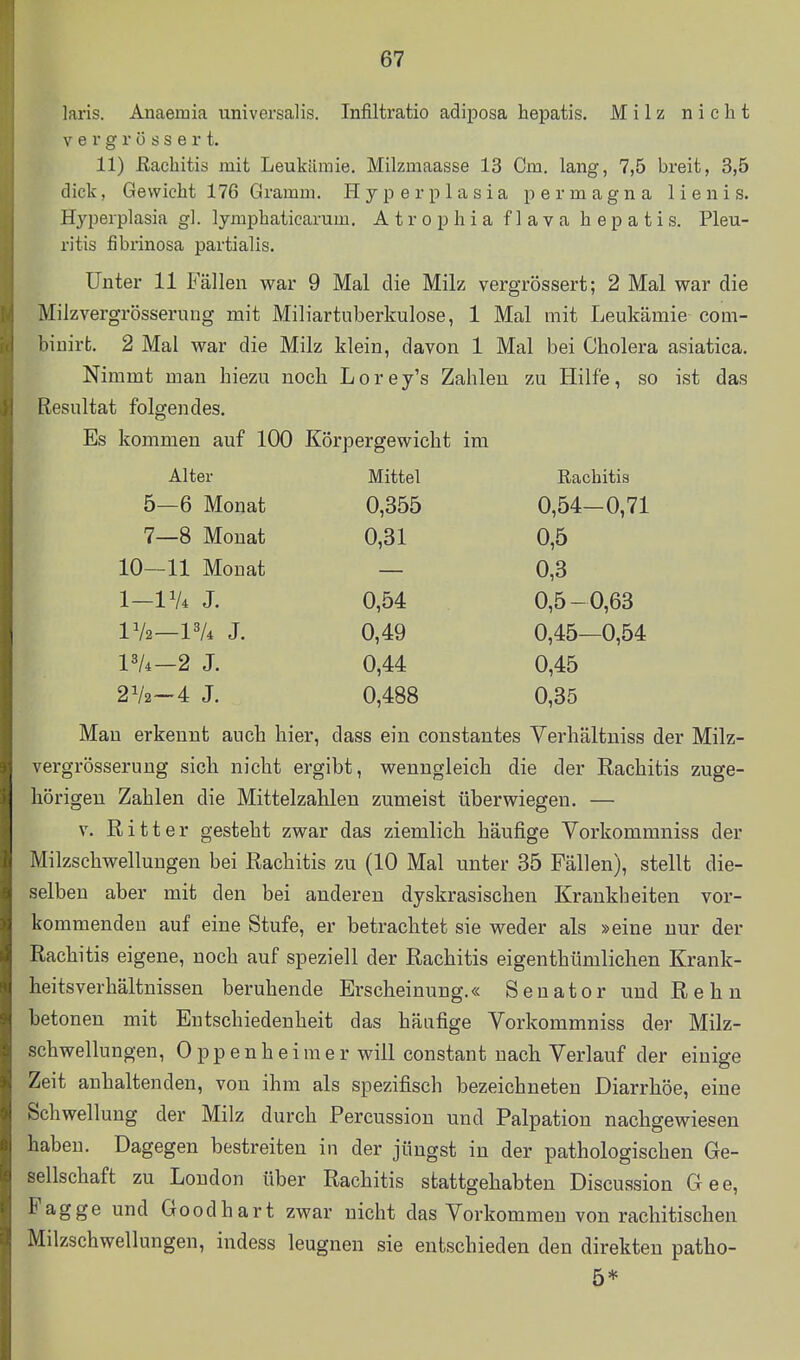 laris. Anaemia universalis. Infiltratio adiposa hepatis. Milz nicht V e i g r ö s s e r t. 11) Eachitis mit Leukämie, Milzmaasse 13 Cm. lang, 7,5 breit, 3,5 dick, Gewicht 176 Gramm. Hy per plasia per magna lienis. Hyperplasia gl. lymphaticarum. A t r o p h i a flava hepatis. Pleu- ritis fibrinosa partialis. Unter 11 Fällen war 9 Mal die Milz vergrössert; 2 Mal war die Milzvergrösserung mit Miliartuberkulose, 1 Mal mit Leukämie com- biuirt. 2 Mal war die Milz klein, davon 1 Mal bei Cholera asiatica. Nimmt man hiezu noch Lorey's Zahlen zu Hilfe, so ist das Resultat folgendes. Es kommen auf 100 Körpergewicht im Alter Mittel Rachitis 5—6 Monat 0,355 0,54-0,71 7—8 Monat 0,31 0,5 10—11 Monat 0,3 1-1V4 J. 0,54 0,5-0,63 Vh—VU J. 0,49 0,45—0,54 p/4-2 J. 0,44 0,45 2V2-4 J. 0,488 0,35 Man erkennt auch hier, dass ein constantes Verhältniss der Milz- vergrösserung sich nicht ergibt, wenngleich die der Rachitis zuge- hörigen Zahlen die Mittelzahlen zumeist überwiegen. — V. Ritter gesteht zwar das ziemlich häufige Vorkommniss der Alilzschwellungen bei Rachitis zu (10 Mal unter 35 Fällen), stellt die- selben aber mit den bei anderen dyskrasischen Krankheiten vor- kommenden auf eine Stufe, er betrachtet sie weder als »eine nur der Rachitis eigene, noch auf speziell der Rachitis eigenthümlichen Krank- heitsverhältnissen beruhende Erscheinung.« Senator und Rehn betonen mit Entschiedenheit das häufige Vorkommniss der Milz- schwellungen, Oppenheimer will constant nach Verlauf der einige Zeit anhaltenden, von ihm als spezifisch bezeichneten Diarrhöe, eine Schwellung der Milz durch Percussion und Palpation nachgewiesen haben. Dagegen bestreiten in der jüngst in der pathologischen Ge- sellschaft zu London über Rachitis stattgehabten Discussion Gee, Fagge und Goodhart zwar nicht das Vorkommen von rachitischen Milzschwellungen, indess leugnen sie entschieden den direkten patho- ö*