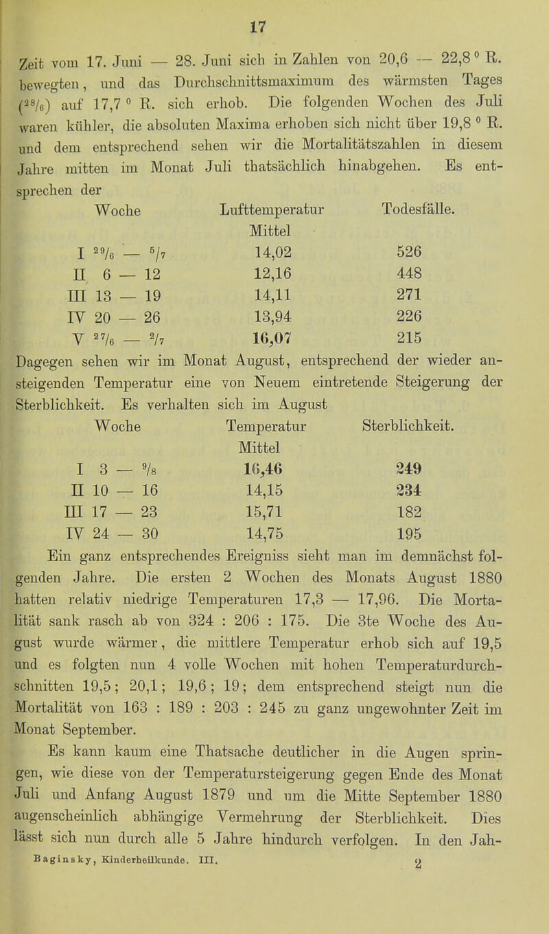 Zeit vom 17. Juni — 28. Juni sich in Zahlen von 20,6 — 22,8 ° R. bewegten, und das Durchschnittsmaximum des v^'ärmsten Tages (28/6) auf 17,7  R. sich erhob. Die folgenden Wochen des Juli waren kühler, die absoluten Maxima erhoben sich nicht über 19,8 ° R. und dem entsprechend sehen wir die Mortalitätszahlen in diesem Jahre mitten im Monat Juli thatsächlich hinabgehen. Es ent- sprechen der Woche Lufttemperatur Todesfälle. Mittel I 2 _ 14^02 526 n 6 — 12 12,16 448 m 13 — 19 14,11 271 lY 20 — 26 13,94 226 V 2 7/g _ 2/^ 16^07 215 Dagegen sehen wir im Monat August, entsprechend der wieder an- steigenden Temperatur eine von Neuem eintretende Steigerung der Sterblichkeit. Es verhalten sich im August Woche Temperatur Sterblichkeit. Mittel I 3 — ^8 16,46 249 n 10 — 16 14,15 234 III 17 — 23 15,71 182 IV 24 — 30 14,75 195 Ein ganz entsprechendes Ereigniss sieht man im demnächst fol- genden Jahre. Die ersten 2 Wochen des Monats August 1880 hatten relativ niedrige Temperaturen 17,3 — 17,96. Die Morta- lität sank rasch ab von 324 : 206 : 175. Die 3te Woche des Au- gust wurde wärmer, die mittlere Temperatur erhob sich auf 19,5 und es folgten nun 4 volle Wochen mit hohen Temperaturdurch- schnitten 19,5; 20,1; 19,6; 19; dem entsprechend steigt nun die Mortalität von 163 : 189 : 203 : 245 zu ganz ungewohnter Zeit im Monat September. Es kann kaum eine Thatsache deutlicher in die Augen sprin- gen, wie diese von der Temperatursteigerung gegen Ende des Monat Juli und Anfang August 1879 und um die Mitte September 1880 augenscheinlich abhängige Vermehrung der Sterblichkeit. Dies lässt sich nun durch alle 5 Jahre hindurch verfolgen. In den Jah- Baginsky, Kinderheilkunde. III.