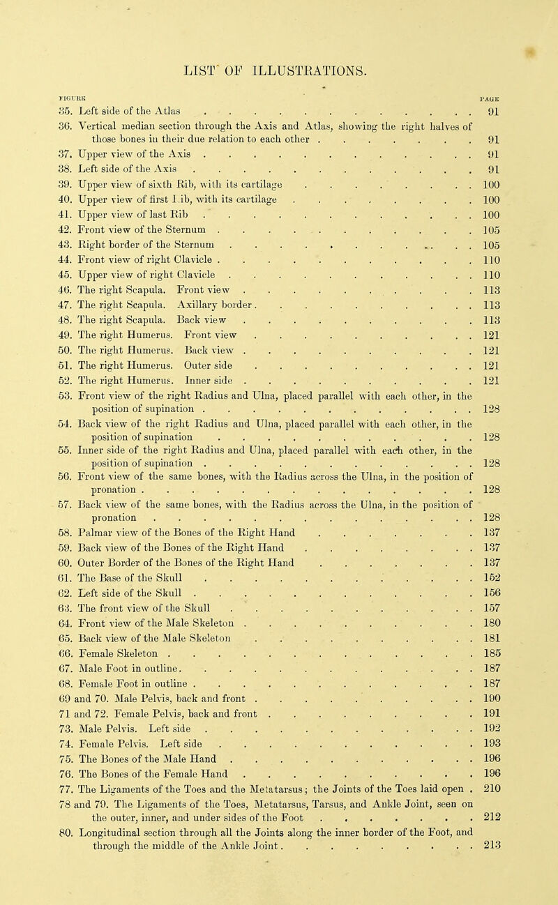 riGUHK PAGE 35. Left side of the Atlas 91 36. Vertical median section through the Axis and Atlas^ showing the right halves of those bones in their due relation to each other . 91 37. Upper view of the Axis 91 38. Left side of the Axis 91 39. Upper view of sixth Rib, with its cartilage 100 40. Upper view of first Lib, with its cartilage . . 100 41. Upper view of last Rib 100 42. Front view of the Sternum . 105 43. Right border of the Sternum . . . . . . . ... . . 105 44. Front view of right Clavicle 110 45. Upper view of right Clavicle ........... 110 46. The right Scapula. Front view . . .113 47. The right Scapula. Axillary border 113 48. The right Scapula. Back view 113 49. The right Humerus. Front view 121 50. The right Humerus. Back view .......... 121 61. The right Humerus. Outer side 121 52. The right Humerus. Inner side .......... 121 53. Front view of the right Radius and Ulna, placed parallel with each other, in the position of supination 128 54. Back view of the right Radius and Ulna, placed parallel with each other, in the position of supination 128 55. Inner side of the right Radius and Ulna, placed parallel with eadi other, in the position of supination 128 66. Front view of the same bones, with the Radius across the Ulna, in the position of pronation 128 67. Back view of the same bones, with the Radius across the Ulna, in the position of pronation .............. 128 68. Palmar view of the Bones of the Right Hand 137 69. Back view of the Bones of the Right Hand 137 60. Outer Border of the Bones of the Right Hand 137 61. The Base of the Skull 152 62. Left side of the Skull 156 63. The front view of the Skull . ' . . . . ... . . . 157 64. Front view of the Male Skeleton . .180 65. Back view of the Male Skeleton 181 66. Female Skeleton . 185 67. Male Foot in outline 187 68. Female Foot in outline 187 69 and 70. Male Pelvis, back and front ' . . ... 190 71 and 72. Female Pelvis, back and front 191 73. Male Pelvis. Left side 192 74. Female Pelvis. Left side 193 75. The Bones of the Male Hand 196 76. The Bones of the Female Hand 196 77. The Ligaments of the Toes and the Metatarsus; the Joints of the Toes laid open . 210 78 and 79. The ligaments of the Toes, Metatarsus, Tarsus, and Ankle Joint, seen on the outer, inner, and under sides of the Foot . , . . . . .212 80. Longitudinal section through all the Joints along the inner border of the Foot, and through the middle of the Ankle Joint 213