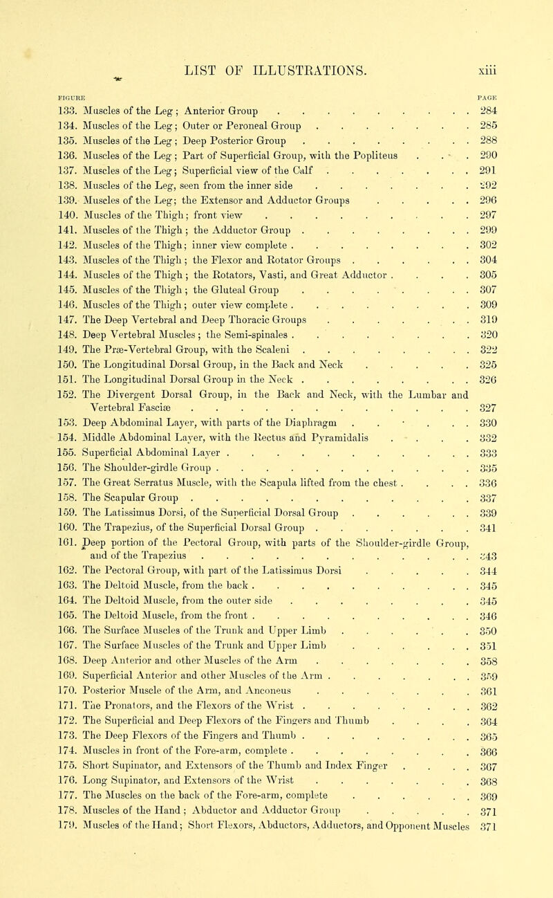 ■»s- riRUHE PACK 133. Muscles of the Leg ; Anterior Group 284 134. Muscles of the Leg; Outer or Peroneal Group 285 288 136. Muscles of the Leg ; Part of Superficial Group, with the Popliteus . . • • 290 137. Muscles of the Leg; Superficial view of the Calf 291 138. Muscles of the Leg, seen from the inner side '■d-2 139. Muscles of the Leg; the Extensor and Adductor Groups 296 140. Muscles of the Thigh ; front view .... 297 299 142. Muscles of the Thigh; inner view complete . 302 143. Muscles of the Thigh ; the Flexor and Rotator Groups 304 144. Muscles of the Thigh ; the Rotators, Vasti, and Great Adductor .... 305 145. Muscles of the Thigh ; the Gluteal Group 307 146. Muscles of the Thigh ; outer view complete . 309 147. The Deep Vertebral and Deep Thoracic Groups 310 148. Deep Vertebral Muscles ; the Semi-spinales . . . 320 322 150. The Longitudinal Dorsal Group, in the Baclt and Neck 325 326 152. The Divergent Dorsal Group, in the Back and Neck , with the Ltimbar and Vertebral Fasciae ....... 327 153. Deep Abdominal Layer, with parts of the Diaphragm 330 154. Middle Abdominal Layer, with the Rectus and Pyramidalis .... 332 333 156. The Sboulder-girdle Group ...... 335 157. The Great Serratus Muscle, with the Scapula lifted from the chest . . . . 336 337 159. The Latissimus Dorsi, of the Superficial Dorsal Group 339 160. The Trapezius, of the Superficial Dorsal Group . 341 161. Deep portion of the Pectoral Grotip, with parts of the Shoulder-girdle Group, and of the Trapezius :j43 162. The Pectoral Group, -with part of the Latissimus Dorsi 344 345 346 166. The Surface Muscles of the Trunk and Upper Limb 350 167. The Surface Muscles of the Trunk and Upper Limb 351 168. Deep Anterior and other Muscles of the Arm 358 169. Superficial Anterior and other Muscles of the Arm . 3.'^0 170. Posterior Muscle of the Arm, and .Anconeus 361 362 172. The Superficial and Deep Flexors of the Fingers and Thu mb .... 364 173. The Deep Flexors of the Fingers and Thumb . 365 174. Muscles in front of the Fore-arm, complete . 366 175. Short Supinator, and Extensors of the Thumb and Index Finger . . . . 367 176. Long Supinator, and Extensors of the Wrist 368 177. The Muscles on the back of the Fore-arm, complete 369 178. Muscles of the Hand ; Abductor and Adductor Group 371 179. Muscles of the Hand; Short Flexors, Abductors, Adductors, and Opponent Muscles 371
