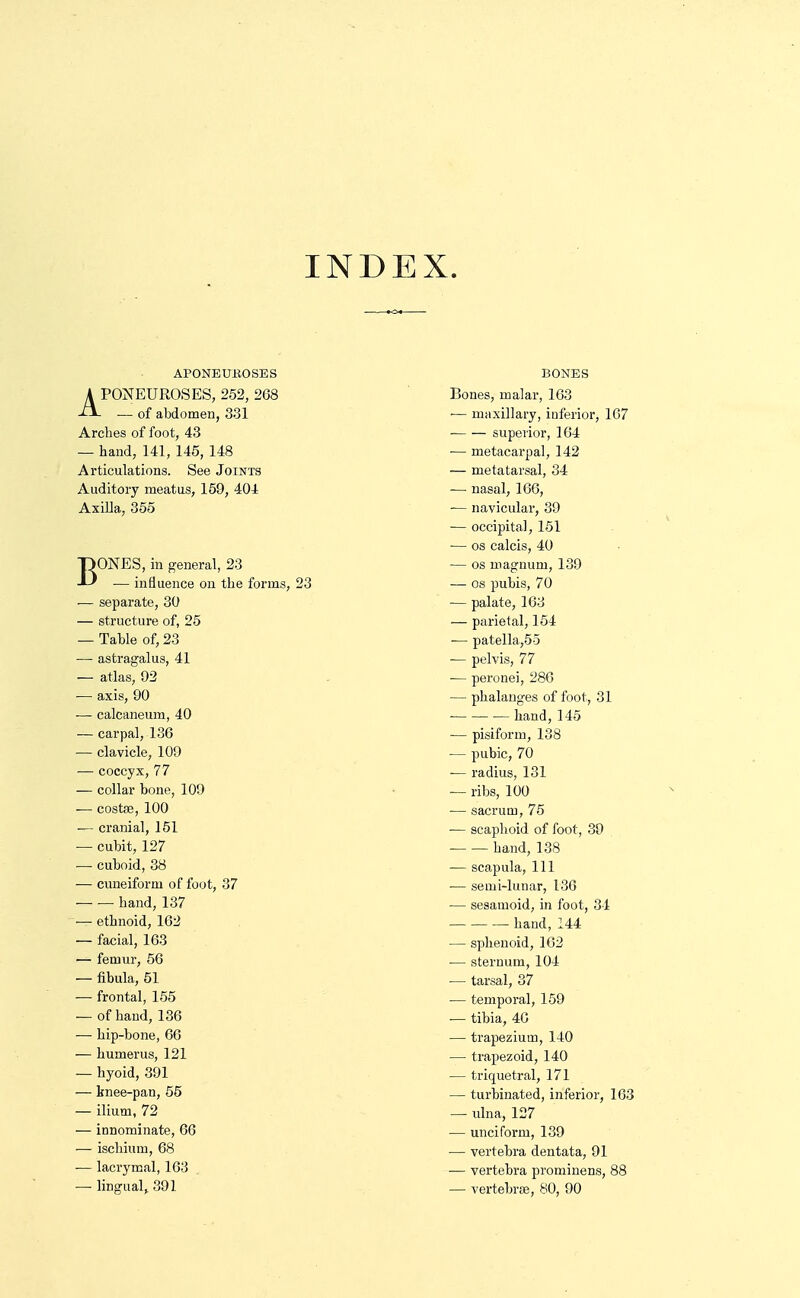 INDEX. APONEUBOSES BONES A PONEUROSES, 252, 268 J\. . nfaliflnmpn fiSl •J J. CI UU. LLi C LI J *J*J X. Bones, malar, 163 hanri 141 145 148 — metflfai'sal 34 AllHltrn'TT TYlPfli'llQ 1 fiQ zLOJ. , 7iaQnl 1 nfi Axilla^ 355 ■— navicular, 39 — occiitif/il 151 J—' .— iTifiiiPiiPP nn tlip fni'iYiQ 1Y1 frn 11 111 T ^0 ns niibis 70 Qpri 51TQ fP ) Tl*1 Tl P f 11 1 .^it — Table of, 23 ■— patellaj55 — atlas, 92 •— peroiiei, 28G — axis, 90 — plialauges of foot^ 31 — calcaneum, 40 hand, 145 — carpal, 136 — pisiform^ 138 — clavicle, 109 — pubiCj 70 — coccyx, 77 — collar bone, 109 ribs 100 •— costae, 100 — sacrum^ 75 — cranial, 151 -— scaplioid of foot, 39 — cubit, 127 hand, 138 ■—• cuboid, 38 ■— scapula. 111 — cuneiform of foot, 37 — semi-lunar, 136 ■ hand, 137 — sesamoid, in foot, 31 — etbnoid, 162 hand, 144 — facial, 163 — sphenoid, 162 — femur, 56 — sternum, 104 — fibula, 51 — tarsal, 37 — frontal, 165 — temporal, 159 — of hand, 136 •— tibia, 40 — hip-bone, 66 — trapezium, 140 — humerus, 121 — trapezoid, 140 — hyoid, 391 — triquetral, 171 — knee-pan, 65 — turbinated, inferior, 163 — ilium, 72 — ulna, 127 — innominate, 66 — unciform, 139 — ischium, 68 — vertebra dentata, 91 — lacrymal, 163 — vertebra prominens, 88 — lingual^ 391 — vertebrffi, 80, 90