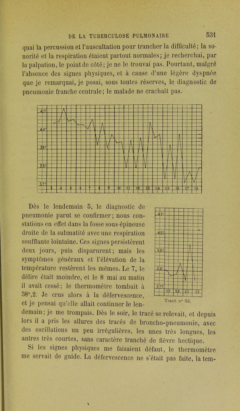 quai la percussion et l'auscultation pour trancher la difficulté; la so- norité et la respiration étaient partout normales; je recherchai, par la palpation, le point de côté; je ne le trouvai pas. Pourtant, malgré l'absence des signes physiques, et à cause d'une légère dyspnée que je remarquai, je posai, sous toutes réserves, le diagnostic de pneumonie franche centrale; le malade ne crachait pas. 1' ^ 1 -/ 4 H N — 1 r r 1 — y - S 1 T -A A i ri V 1 11 1 1 1 1 4 1 s 1(1 1 7 1 Dès le lendemain S, le diagnostic de pneumonie parut se confirmer; nous con- stations en effet dans la fosse sous-épineuse droite de la submatilé avec une respiration soufflante lointaine. Ces signes persistèrent deux jours, puis disparurent; mais les symptômes généraux et l'élévation de la température restèrent les mêmes. Le 7, le délire était moindre, et le 8 mai au matin il avait cessé; le thermomètre tombait à 38,2. Je crus alors à la défervescence, V 4 P i '5 (r A 1 } 7? 3 0 1 et je pensai qu'elle allait continuer le len- demain; je me trompais. Dès le soir, le tracé se relevait, et depuis lors il a pris les allures des tracés de broncho-pneumonie, avec des oscillations un peu irrégulières, les unes très longues, les autres très courtes, sans caractère tranché de fièvre hectique. Si les signes physiques me faisaient défaut, le thermomètre me servait de guide. La défervescence ne s'était pas faite, la tem-