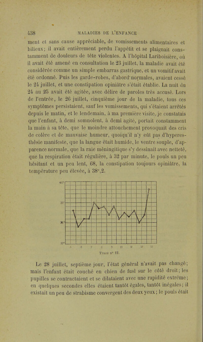 ment et sans cause appréciable, de vomissements alimentaires et bilieux; il avait entièrement perdu l'appétit et se plaignait cons- omment de douleurs de tête violentes. A l'hôpital Lariboisière, où il avait été amené en consultation le 23 juillet, la maladif avait été considérée comme un simple embarras gastrique, et un vomitif avait, été ordonné. Puis les garde-robes, d'abord'normales, avaient cessé le 24 juillet, et une constipation opiniâtre s'était établie. La nuit du 24 au 25 avait été agitée, avec délire de paroles très accusé. Lors de l'entrée, le 26 juillet, cinquième jour de la maladie, tous ces symptômes persistaient, sauf les vomissements, qui s'étaient arrêtés depuis le matin, et le lendemain, à ma première visite, je constatais que l'enfant, à demi somnolent, à demi agité, portait constamment la main à sa tête, que le moindre attouchement provoquait des cris de colère et de mauvaise humeur, quoiqu'il n'y eût pas d'hyperes- thésie manifeste, que la langue était humide, le ventre souple, d'ap- parence normale, que la raie méningitique s'y dessinait avec netteté, que la respiration était régulière, à 32 par minute, le pouls un peu hésitant et un peu lent, 68, la constipation toujours opiniâtre, la température peu élevée, à 38°,2. 7 a 3 10 Tracé n° 12. Le 28 juillet, septième jour, l'état général n'avait pas changé; mais l'enfant était couché en chien de fusl sur le côté droit ; les pupilles se contractaient et se dilataient avec une rapidité extrême ; en quelques secondes elles étaient tantôt égales, tantôt inégales; il existait un peu de strabisme convergent des deux yeux ; le pouls était