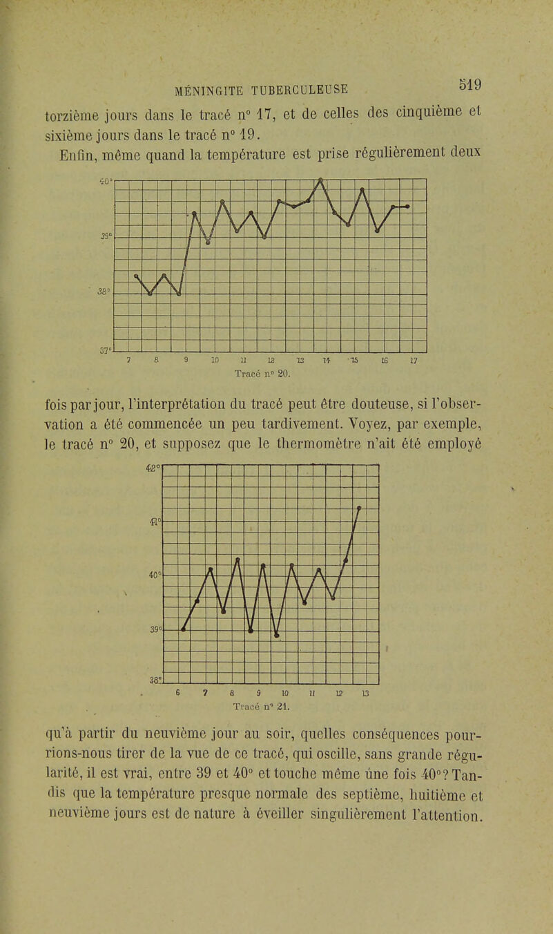 torzième jours dans le tracé n° 17, et de celles des cinquième et sixième jours dans le tracé n° 19. Enfin, même quand la température est prise régulièrement deux tt 1 tt =/ n V 4 7 8 9 10 11 12 13 1* 15 IS 17 Tracé n° 20. fois par jour, l'interprétation du tracé peut être douteuse, si l'obser- vation a été commencée un peu tardivement. Voyez, par exemple, le tracé n° 20, et supposez que le thermomètre n'ait été employé 42° 381 6 7 8 9 10 11 12 13 Tracé n 21. qu'à partir du neuvième jour au soir, quelles conséquences pour- rions-nous tirer de la vue de ce tracé, qui oscille, sans grande régu- larité, il est vrai, entre 39 et 40° et touche même une fois 40°? Tan- dis que la température presque normale des septième, huitième et neuvième jours est dénature à éveiller singulièrement l'attention.